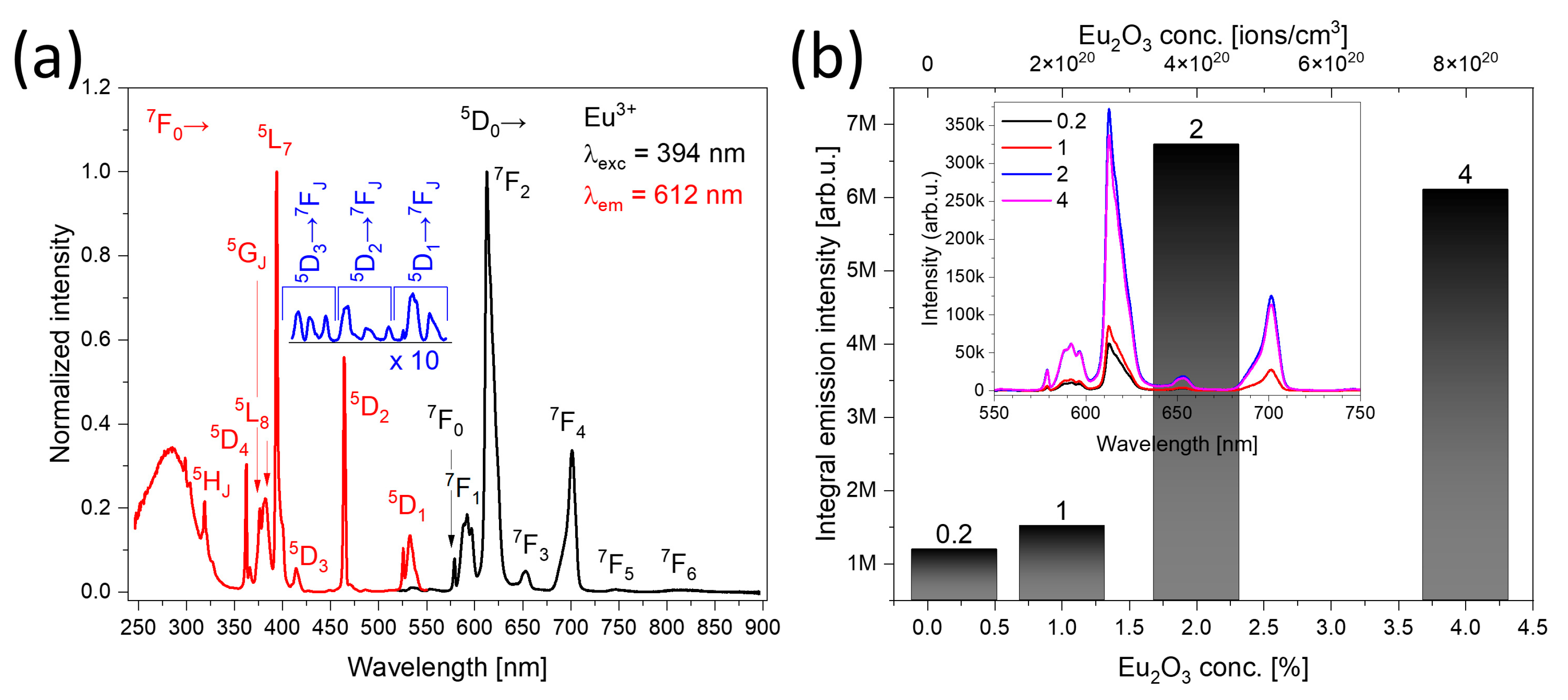 Applsci 14 04198 g002