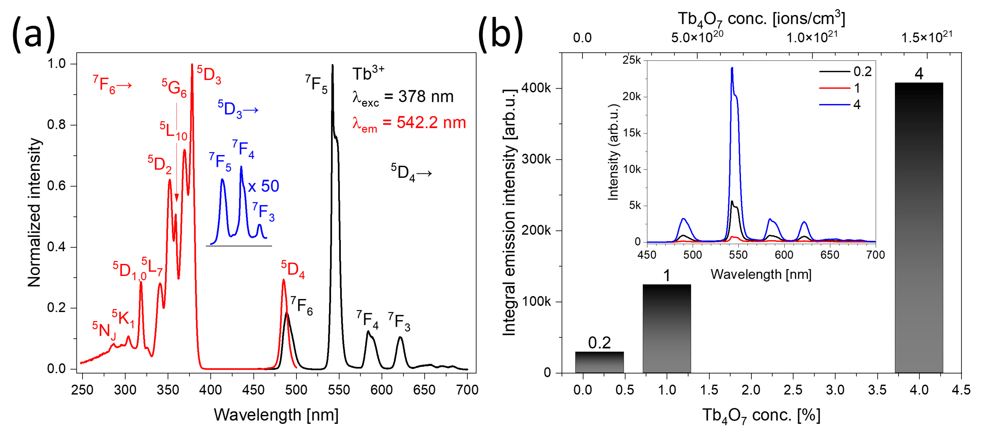 Applsci 14 04198 g003