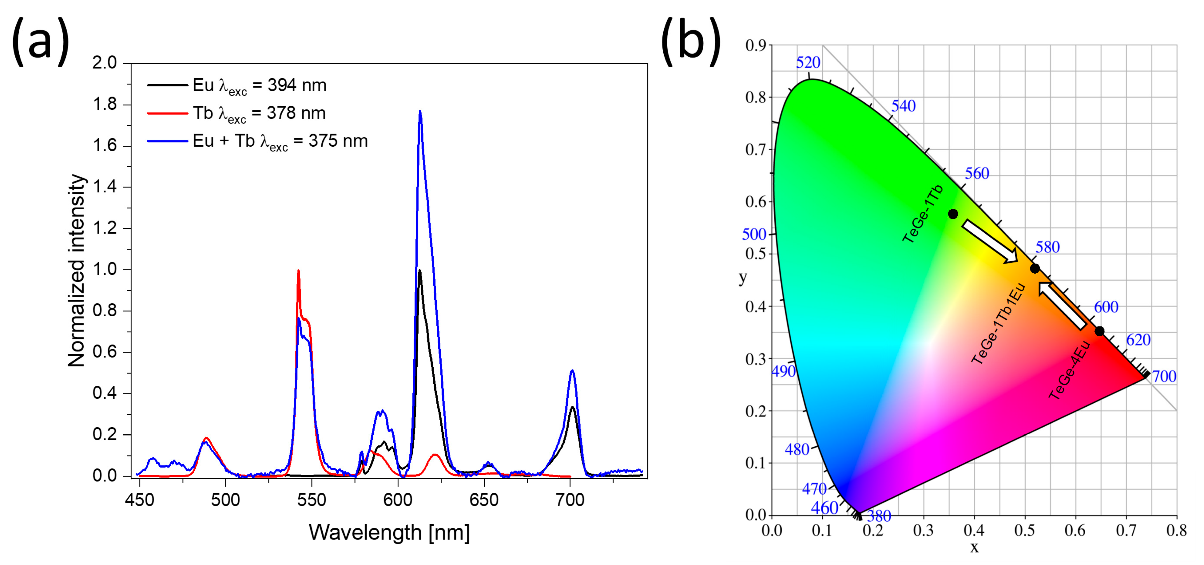 Applsci 14 04198 g004