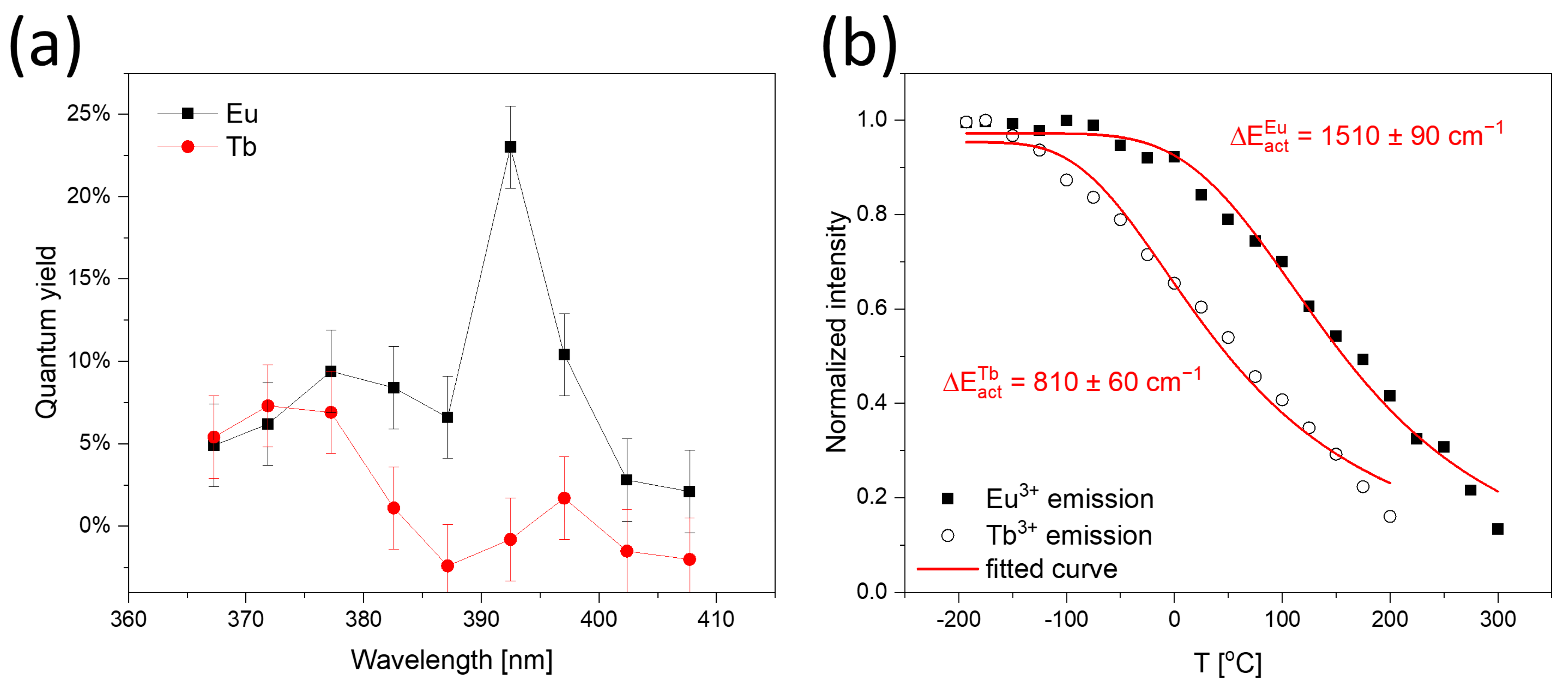 Applsci 14 04198 g005