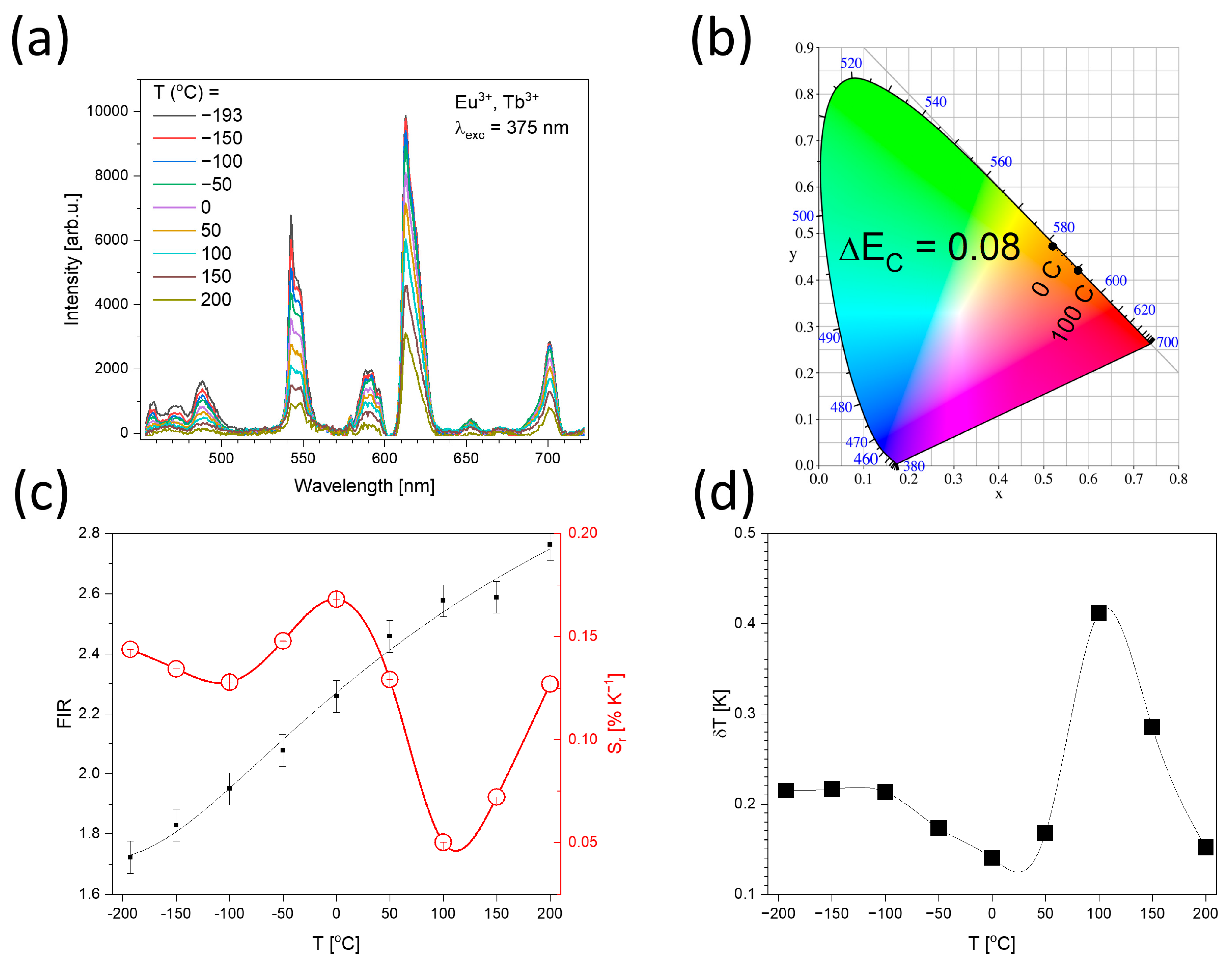Applsci 14 04198 g006