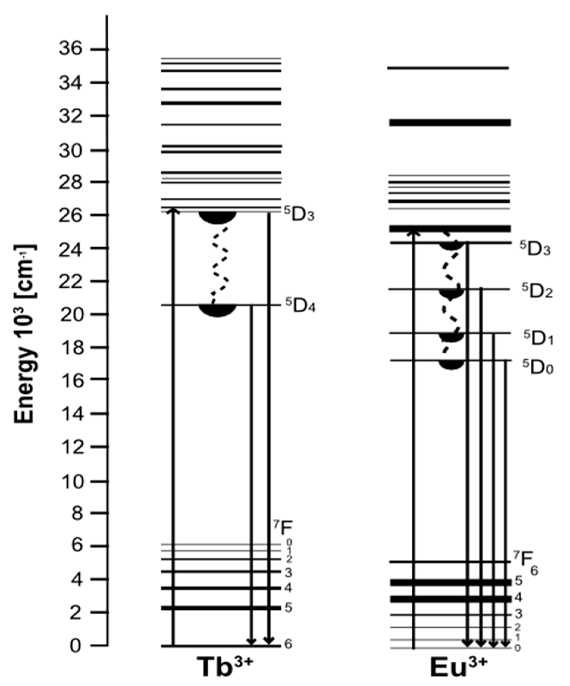 Applsci 14 04198 g007