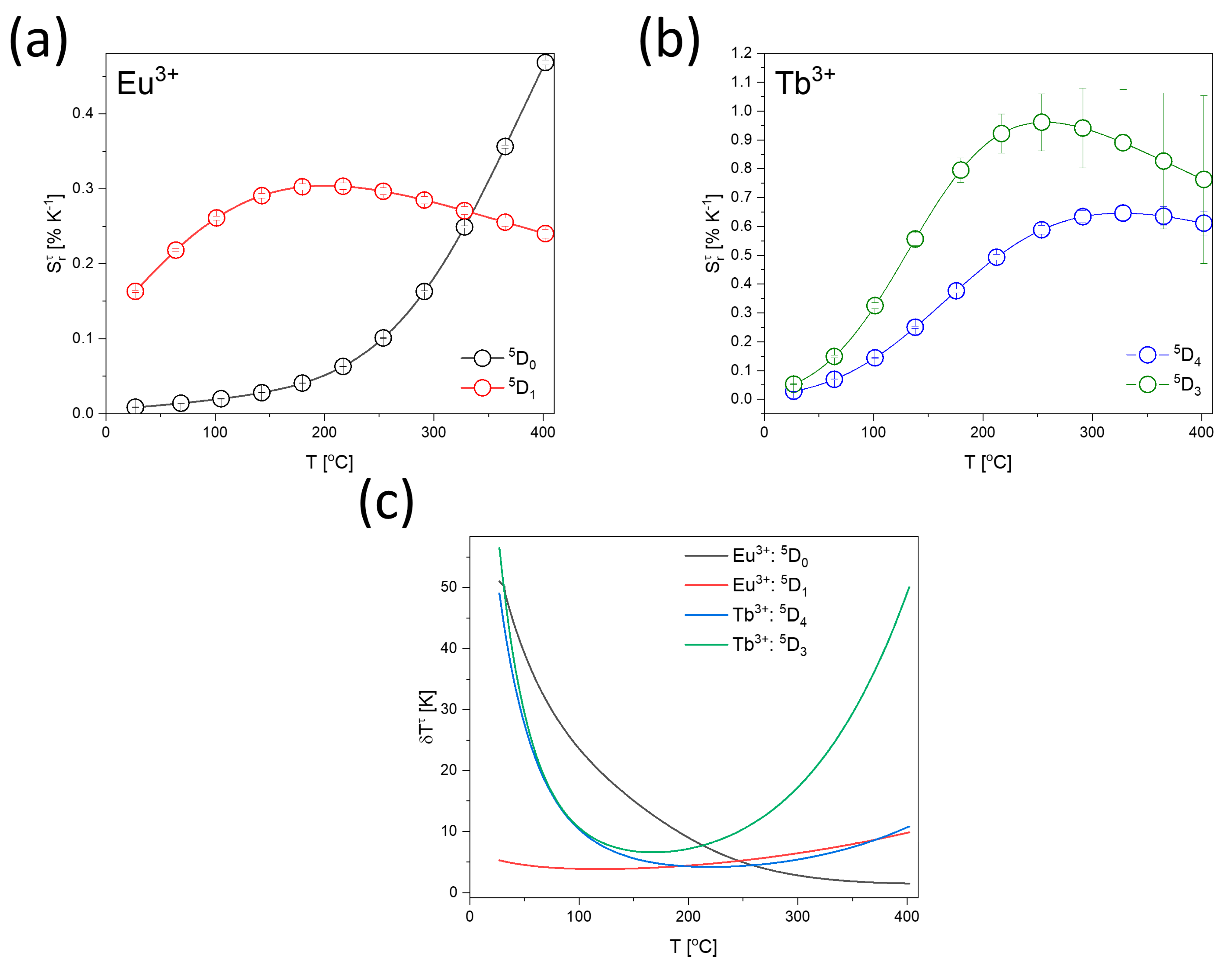Applsci 14 04198 g010