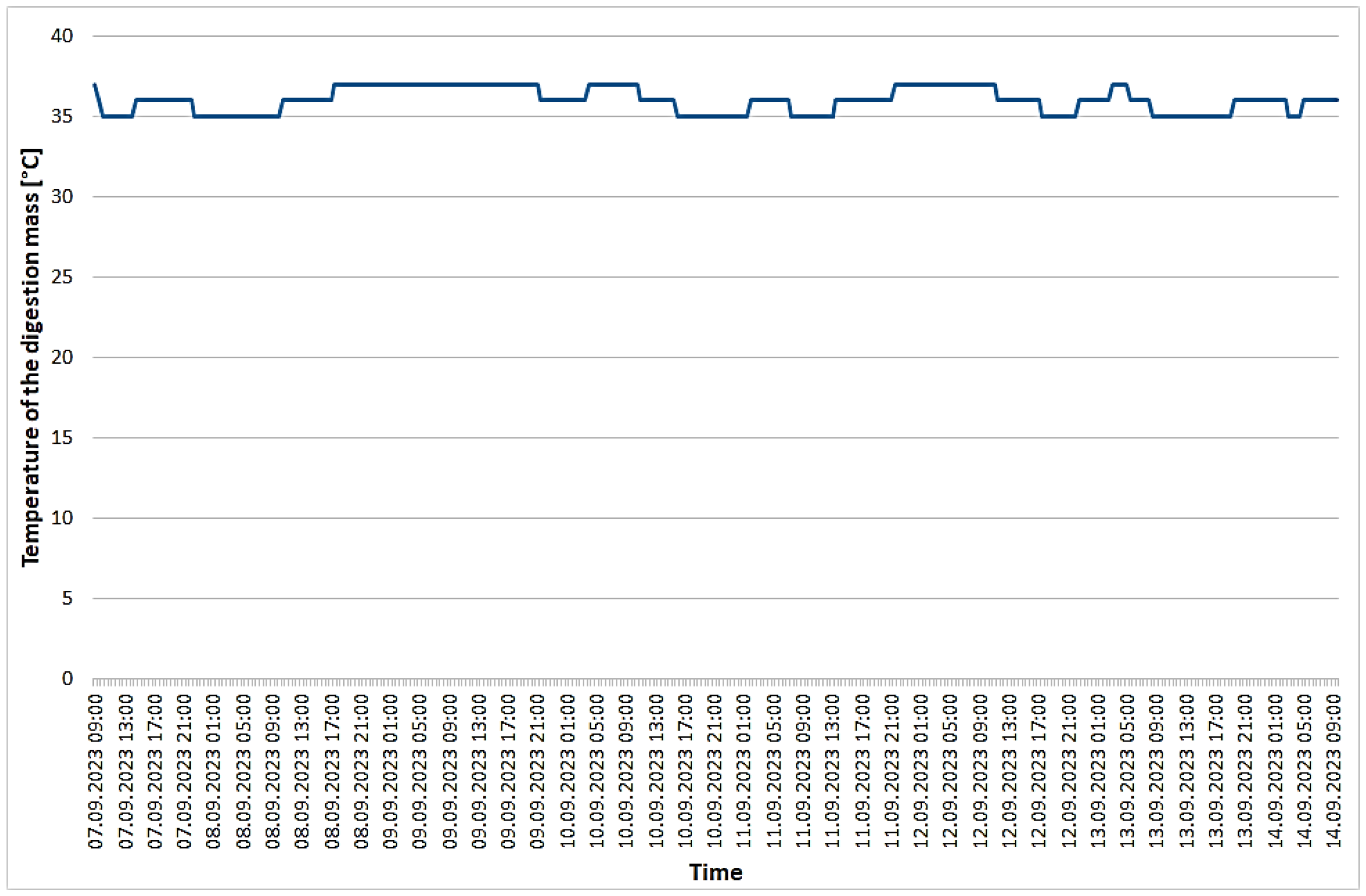 Applsci 14 04200 g002