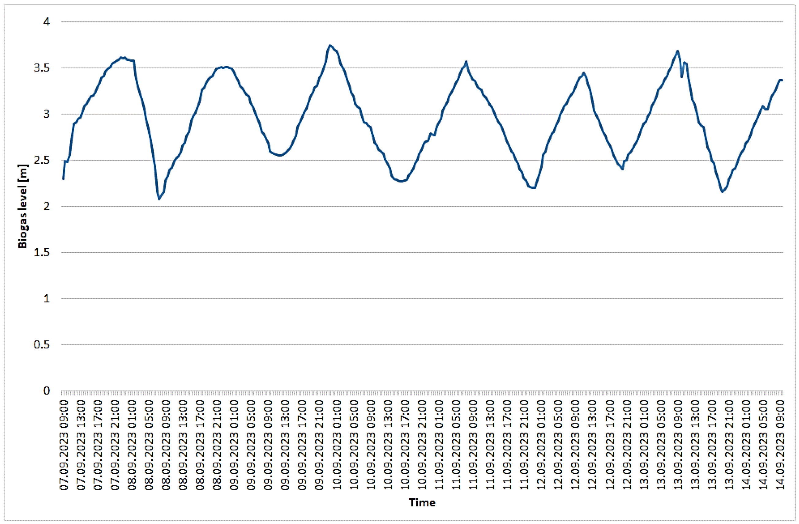 Applsci 14 04200 g005