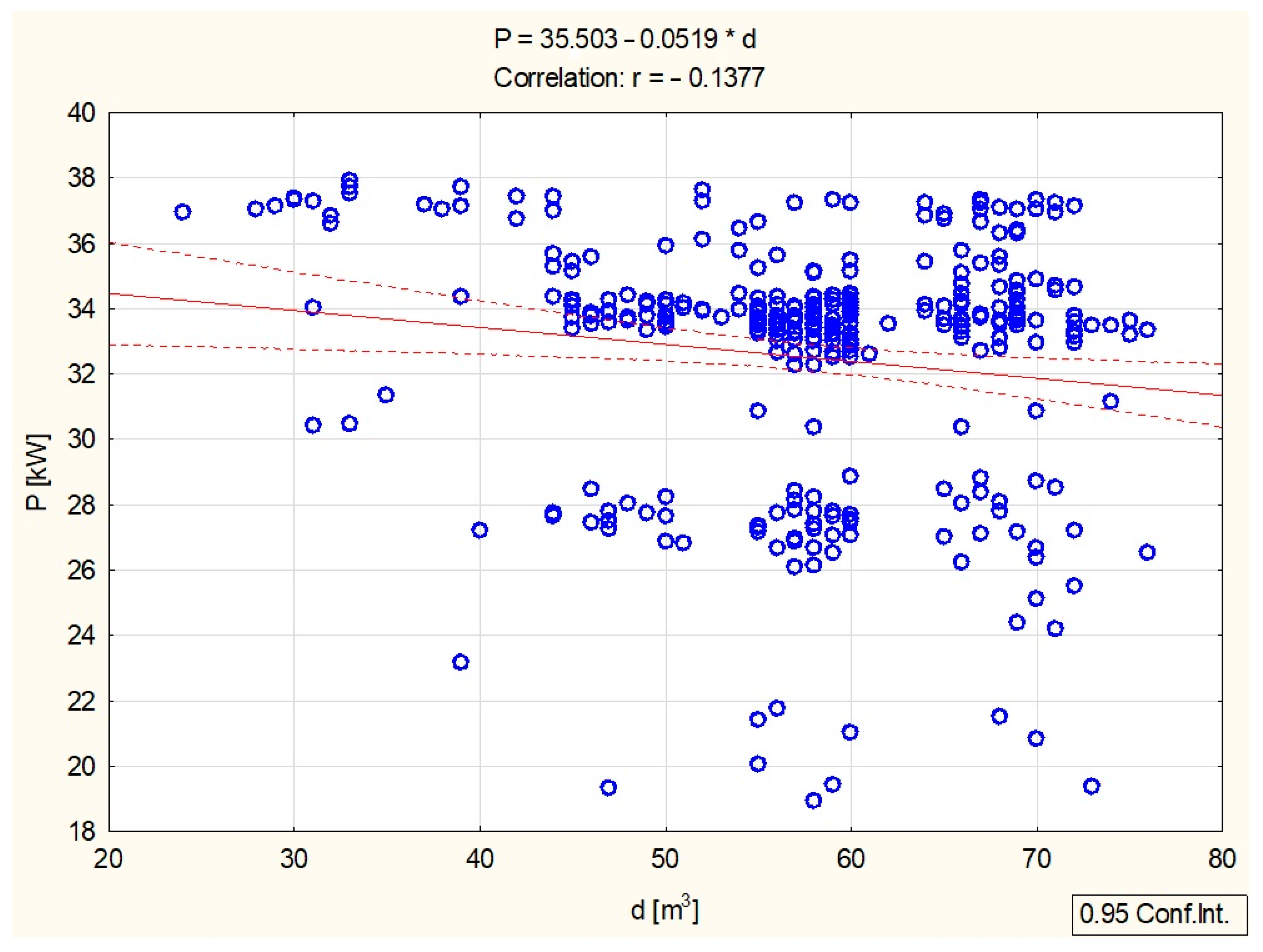 Applsci 14 04200 g008