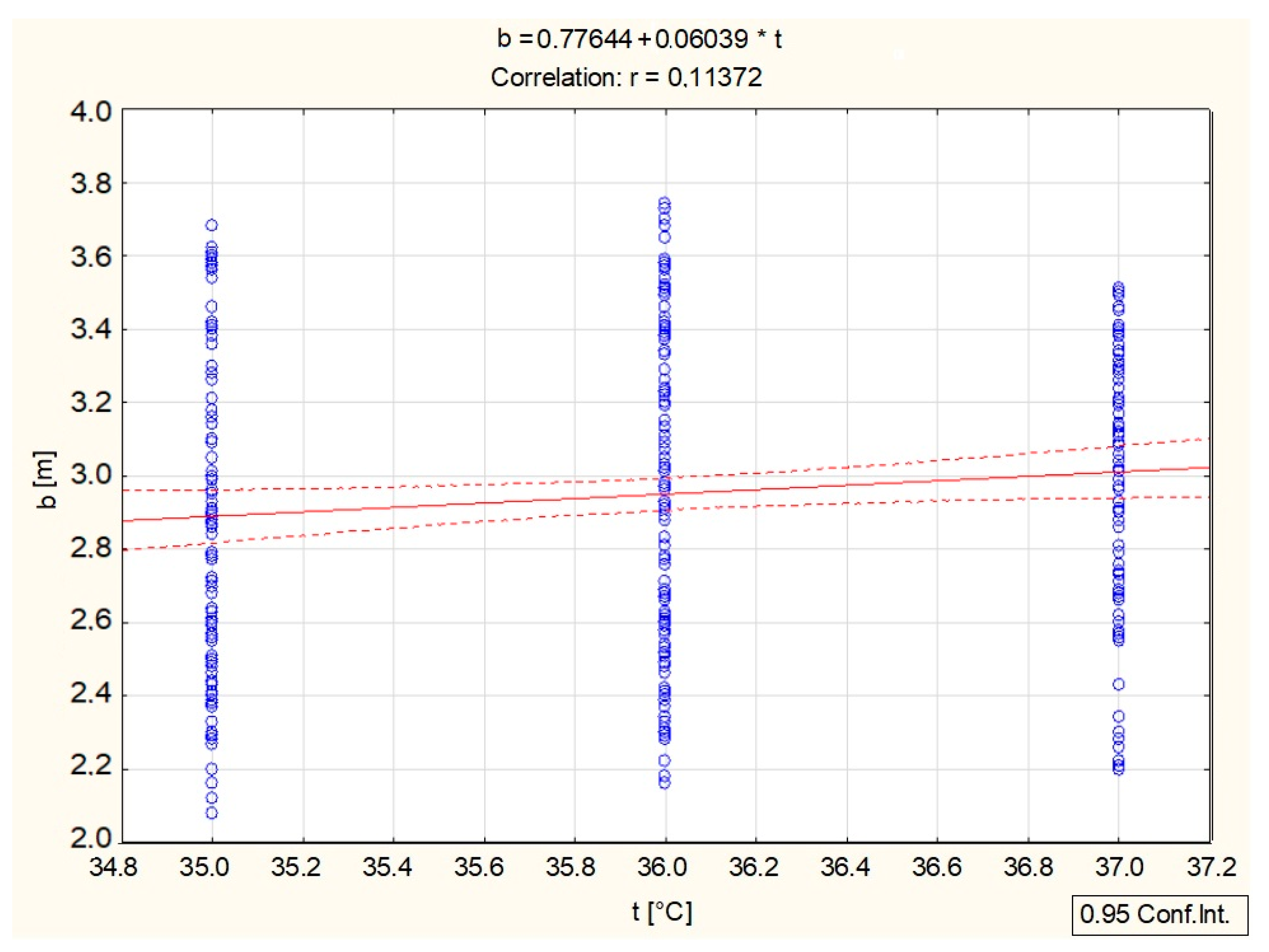 Applsci 14 04200 g012