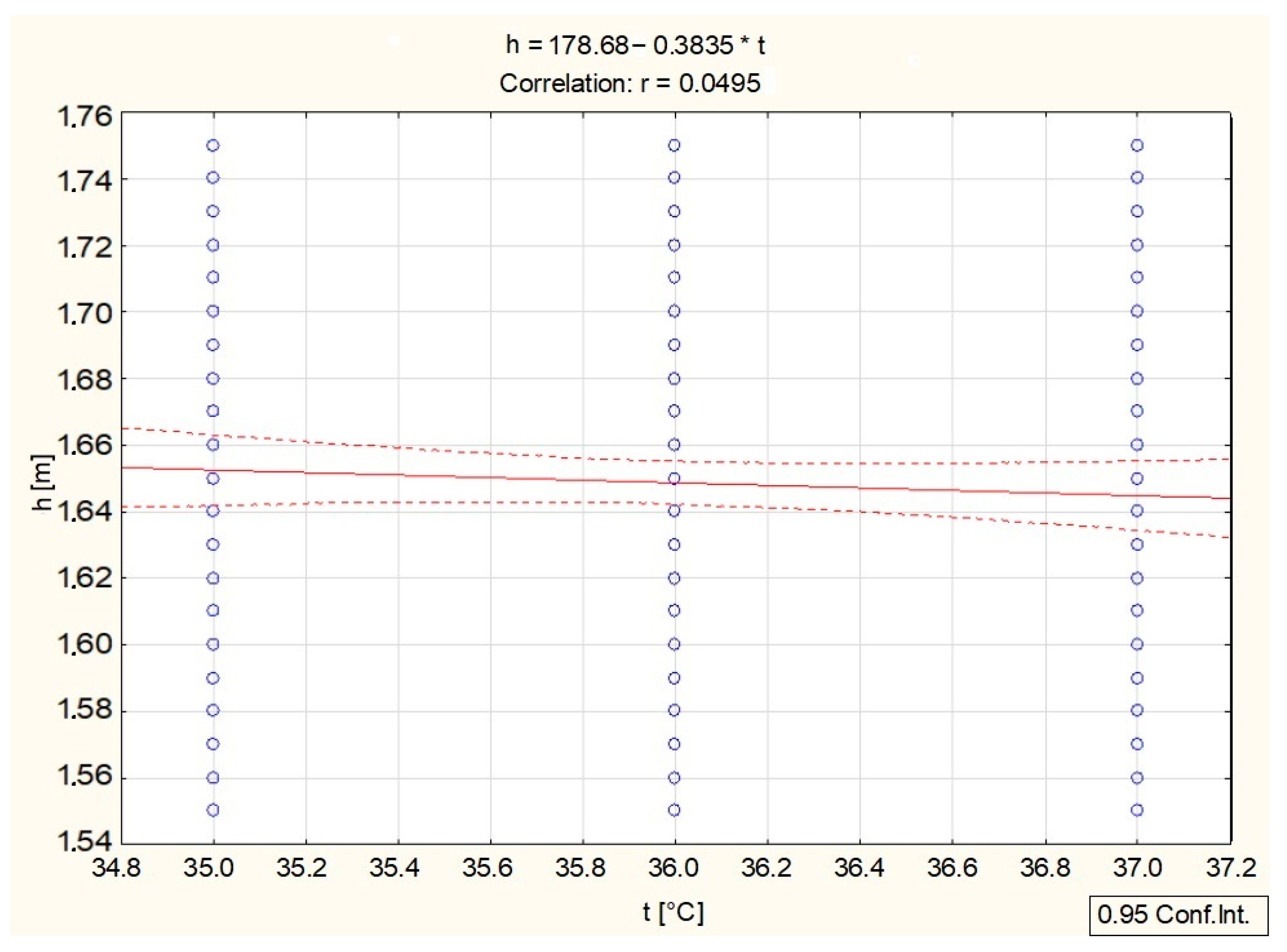 Applsci 14 04200 g013