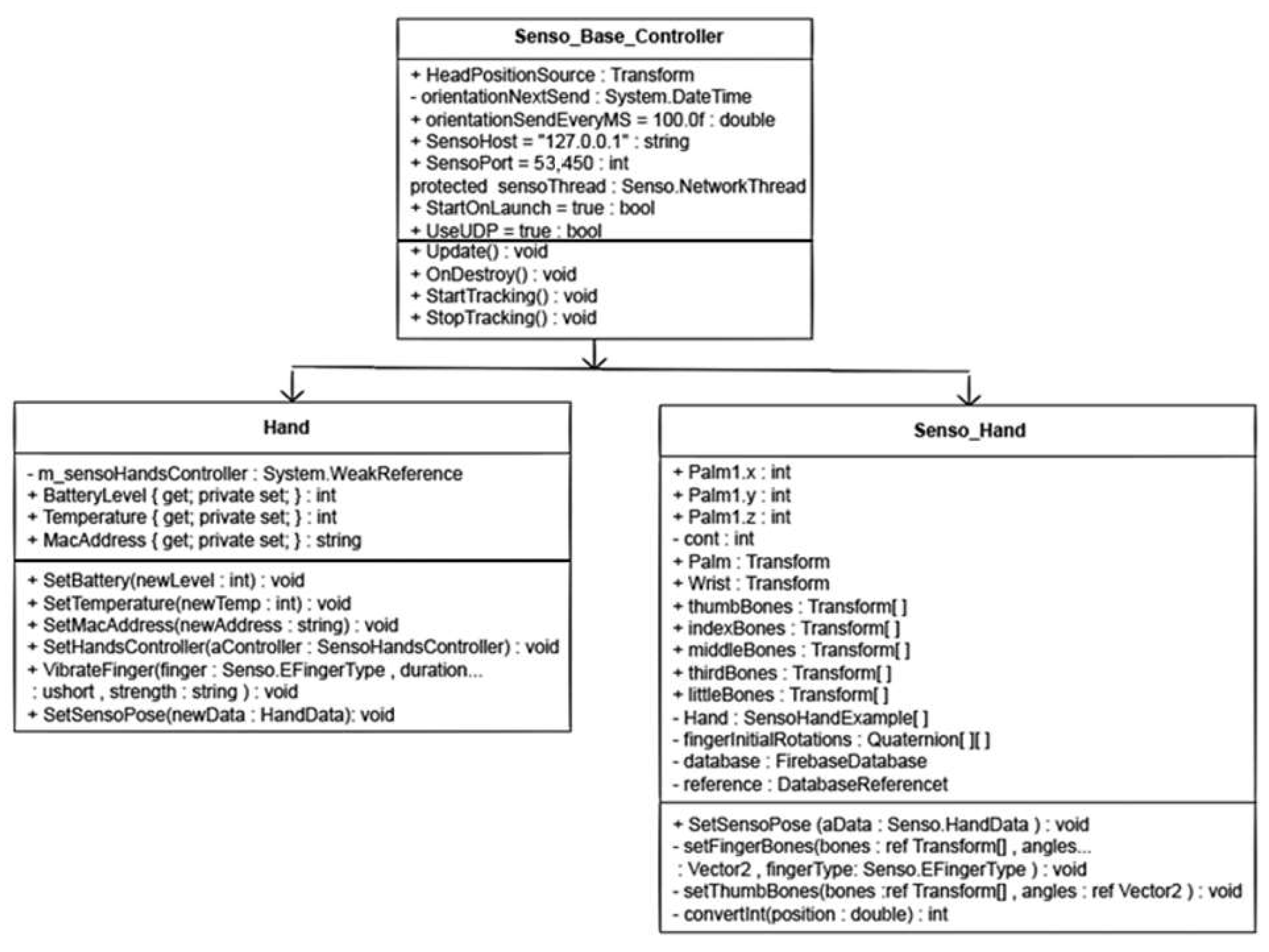 Applsci 14 04204 g004