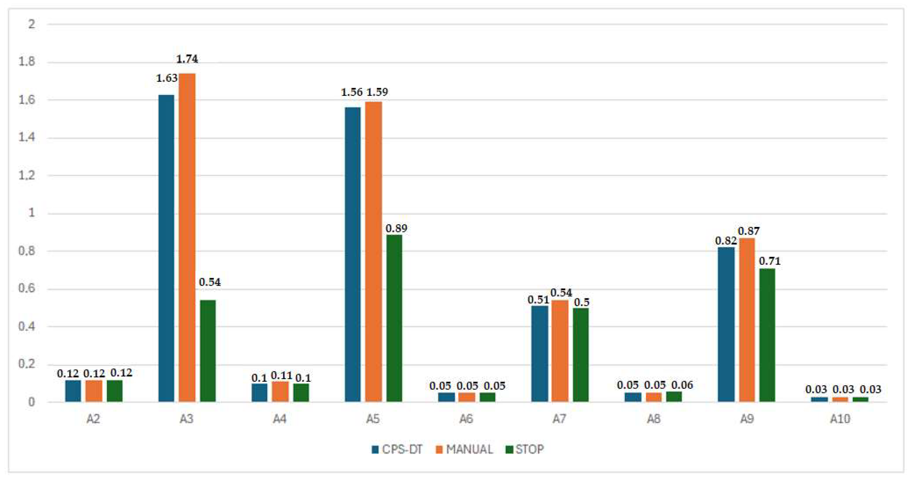 Applsci 14 04204 g012
