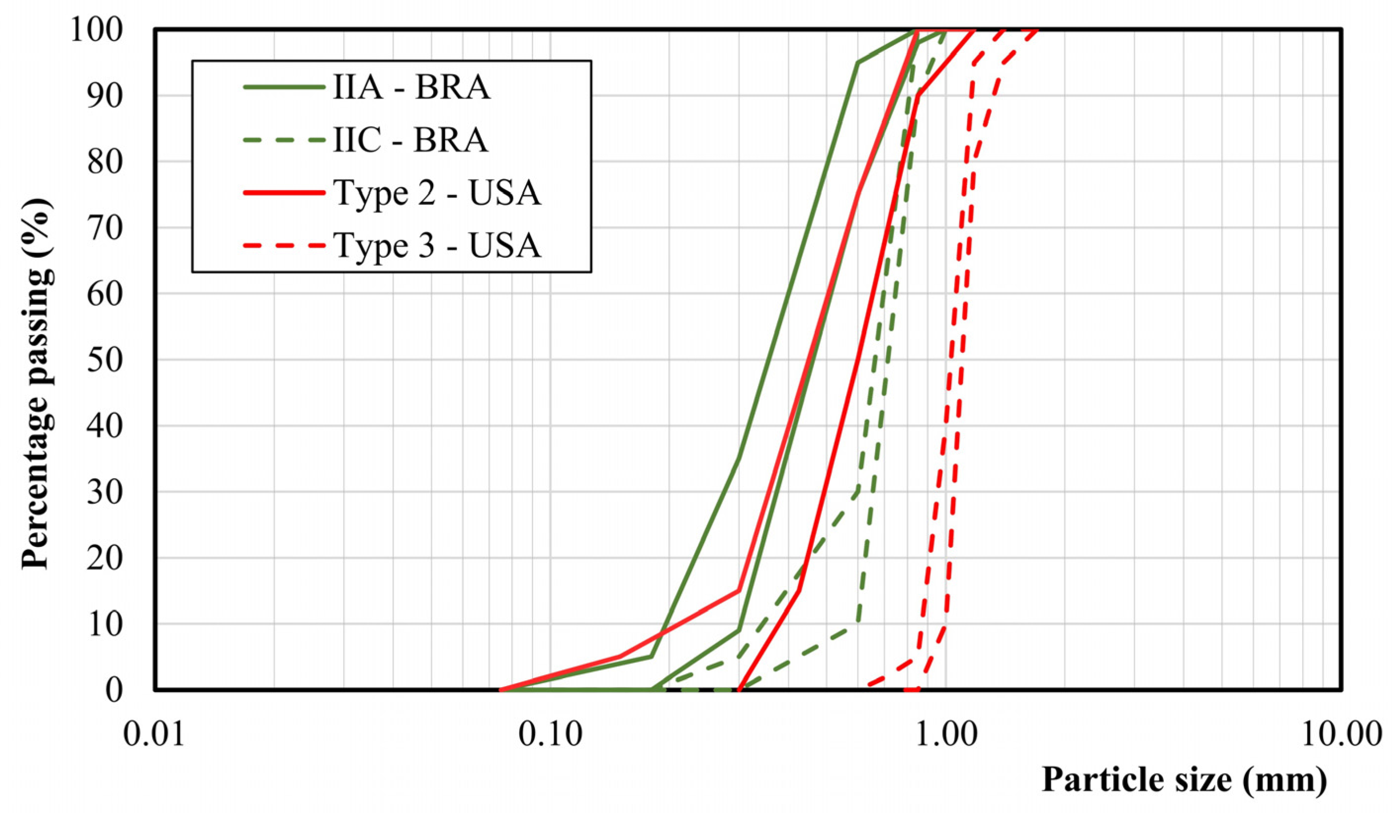 Applsci 14 04205 g001