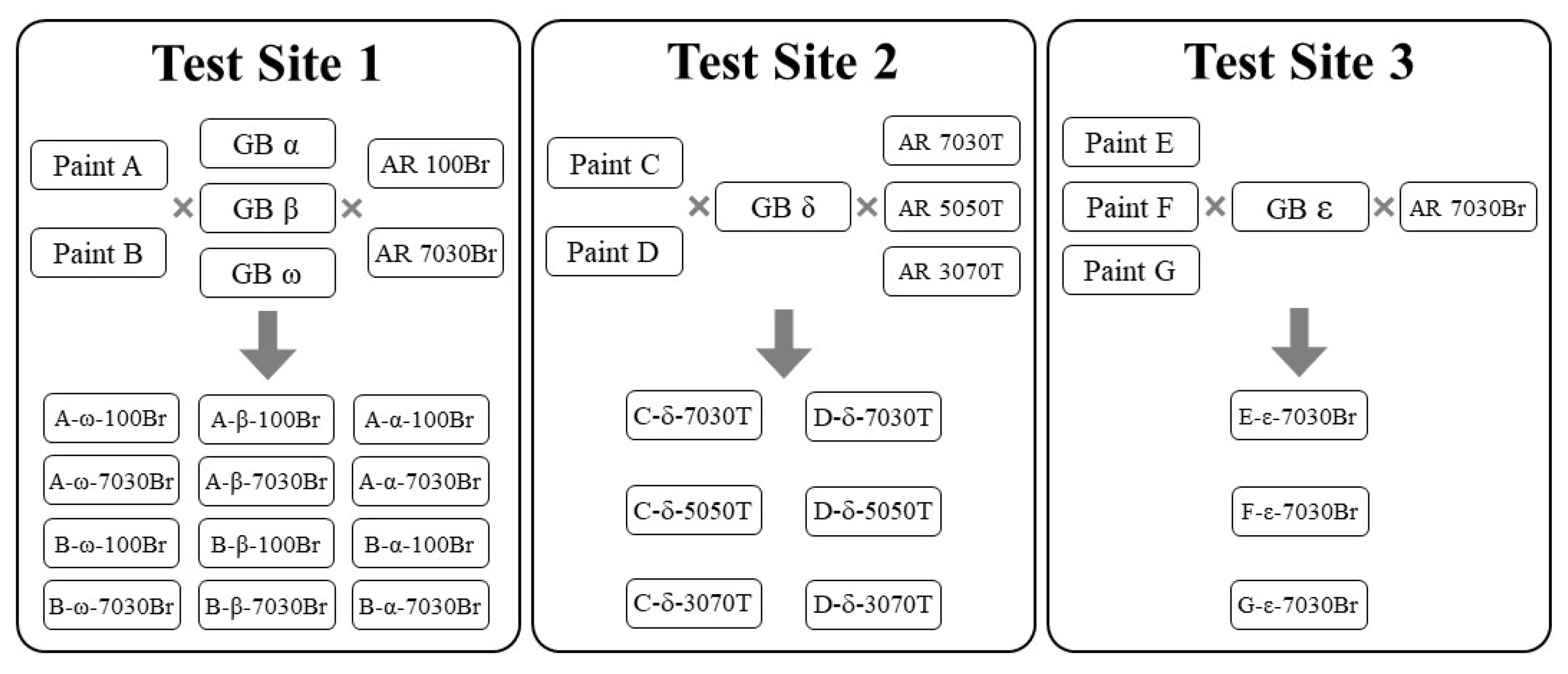Applsci 14 04205 g004
