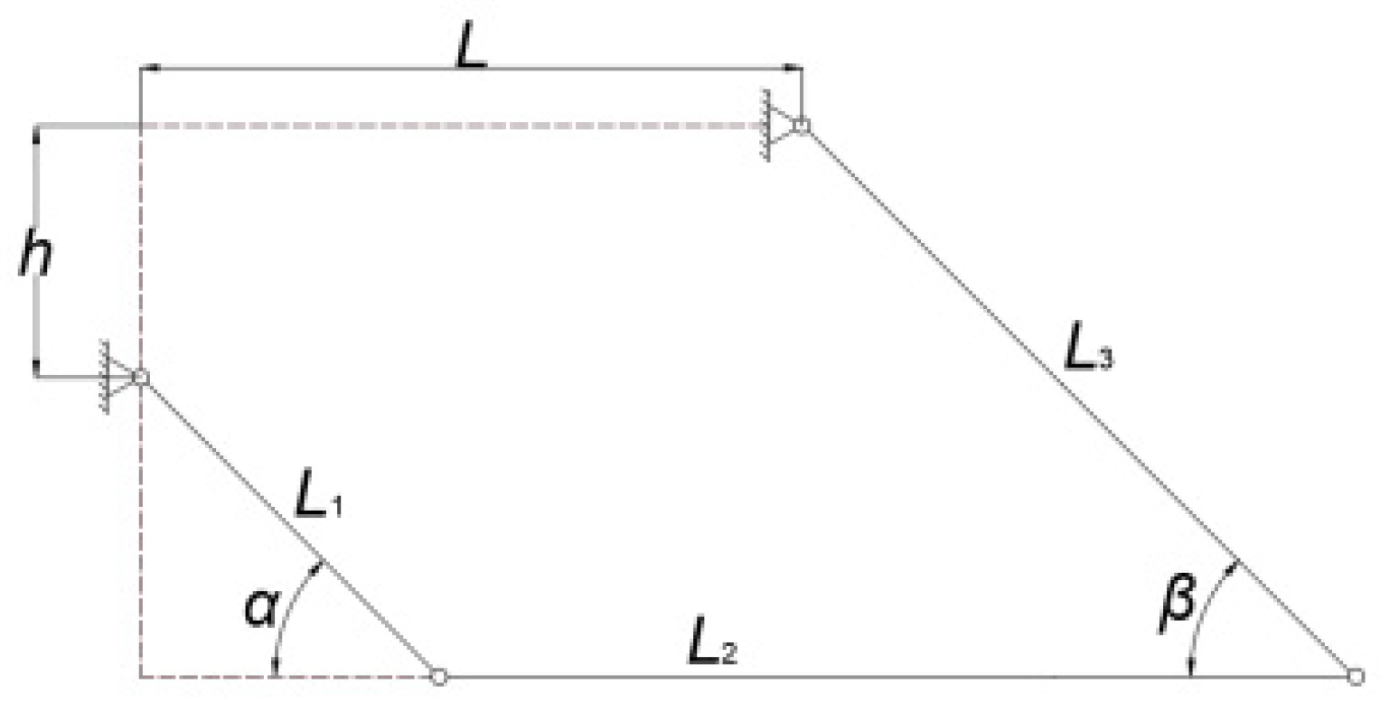 Applsci 14 04206 g007