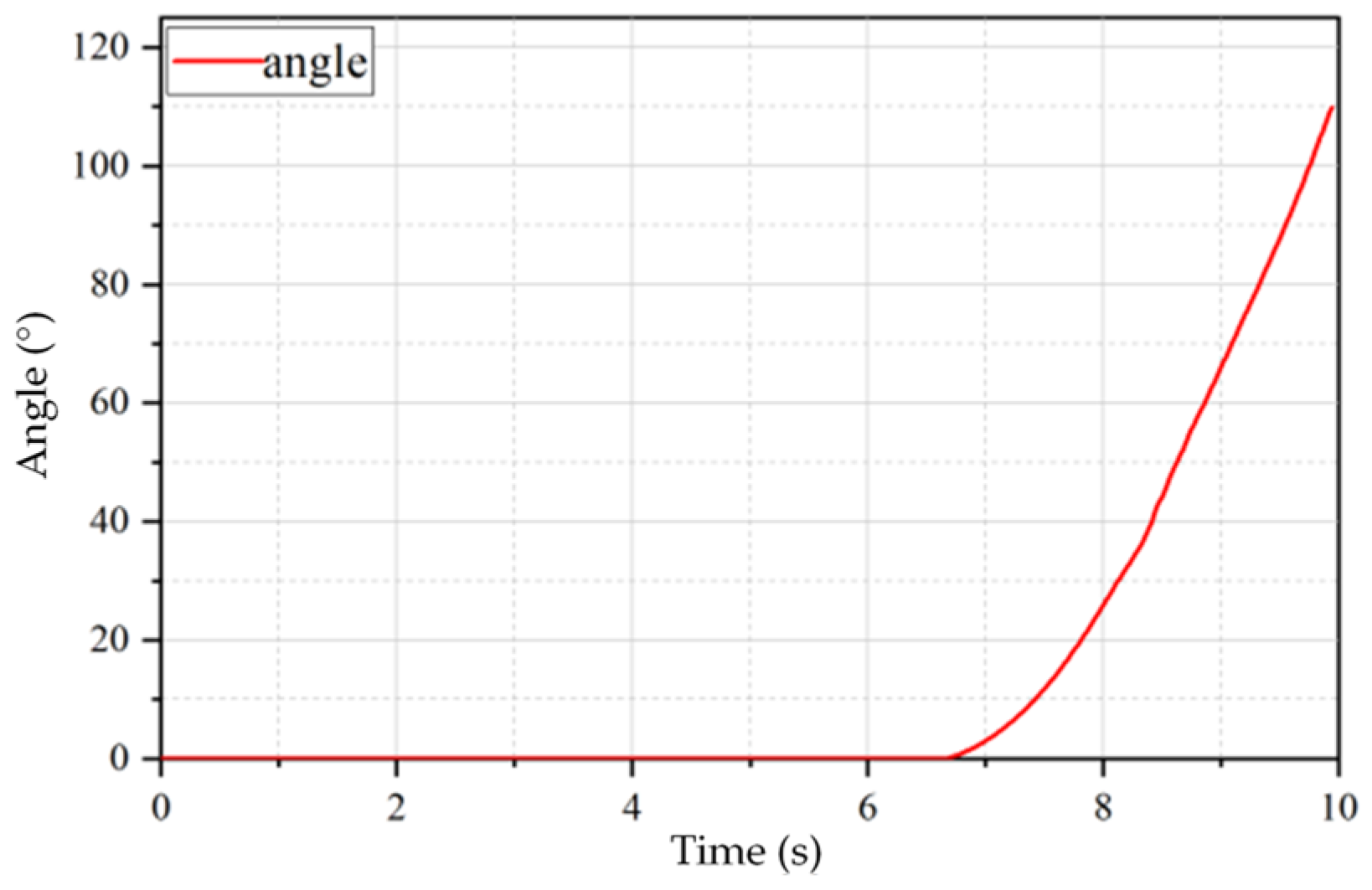 Applsci 14 04206 g009