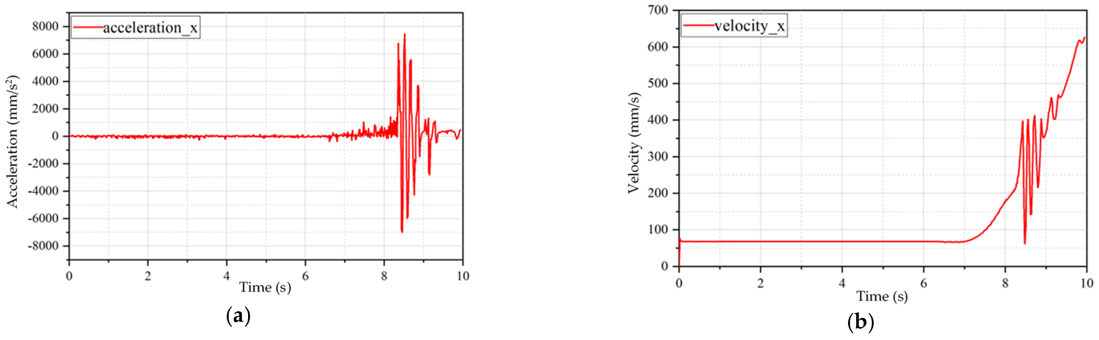 Applsci 14 04206 g010