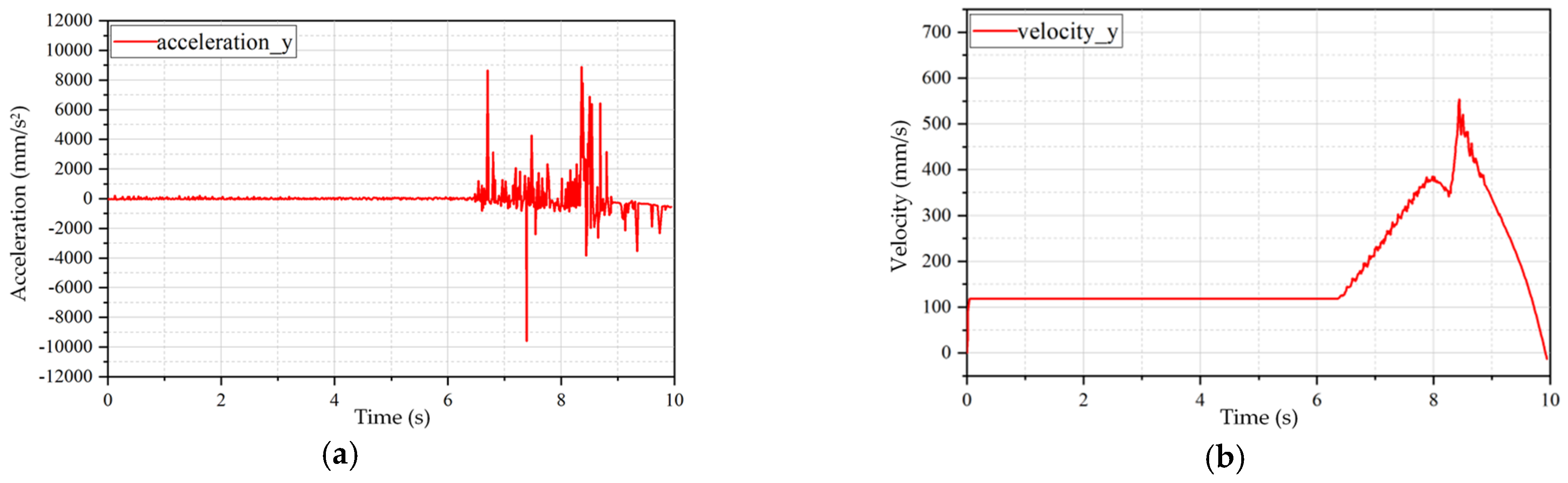 Applsci 14 04206 g011