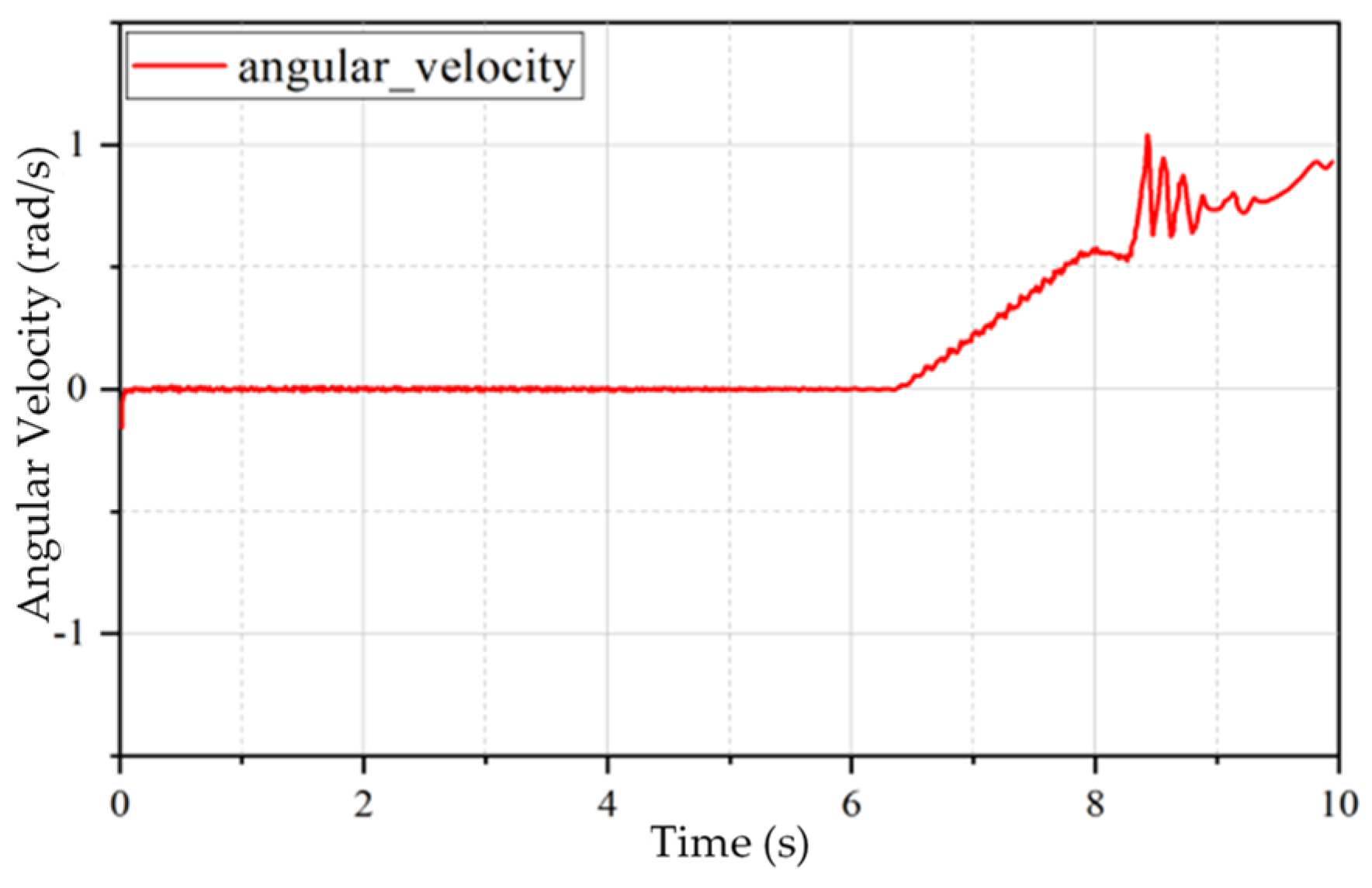 Applsci 14 04206 g012