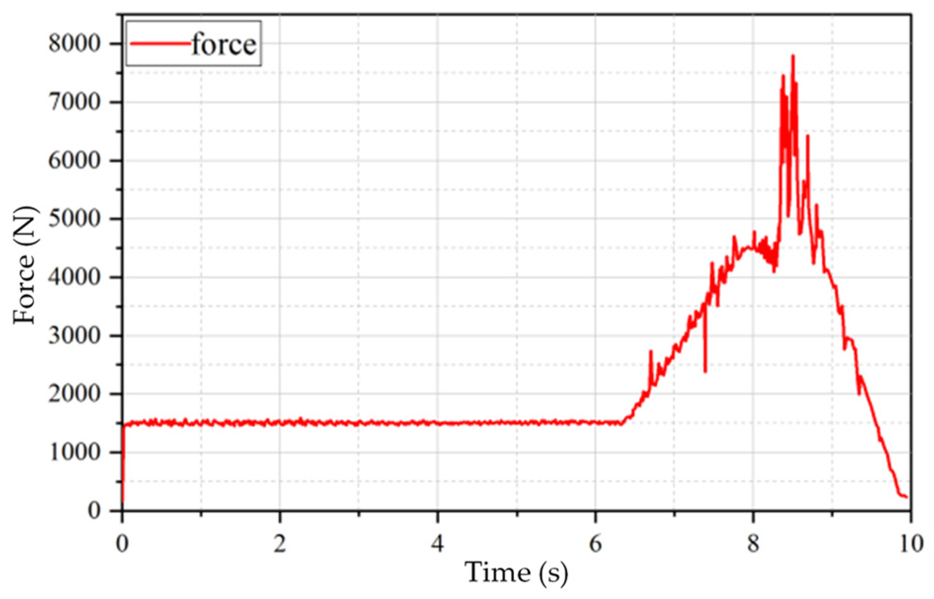 Applsci 14 04206 g013