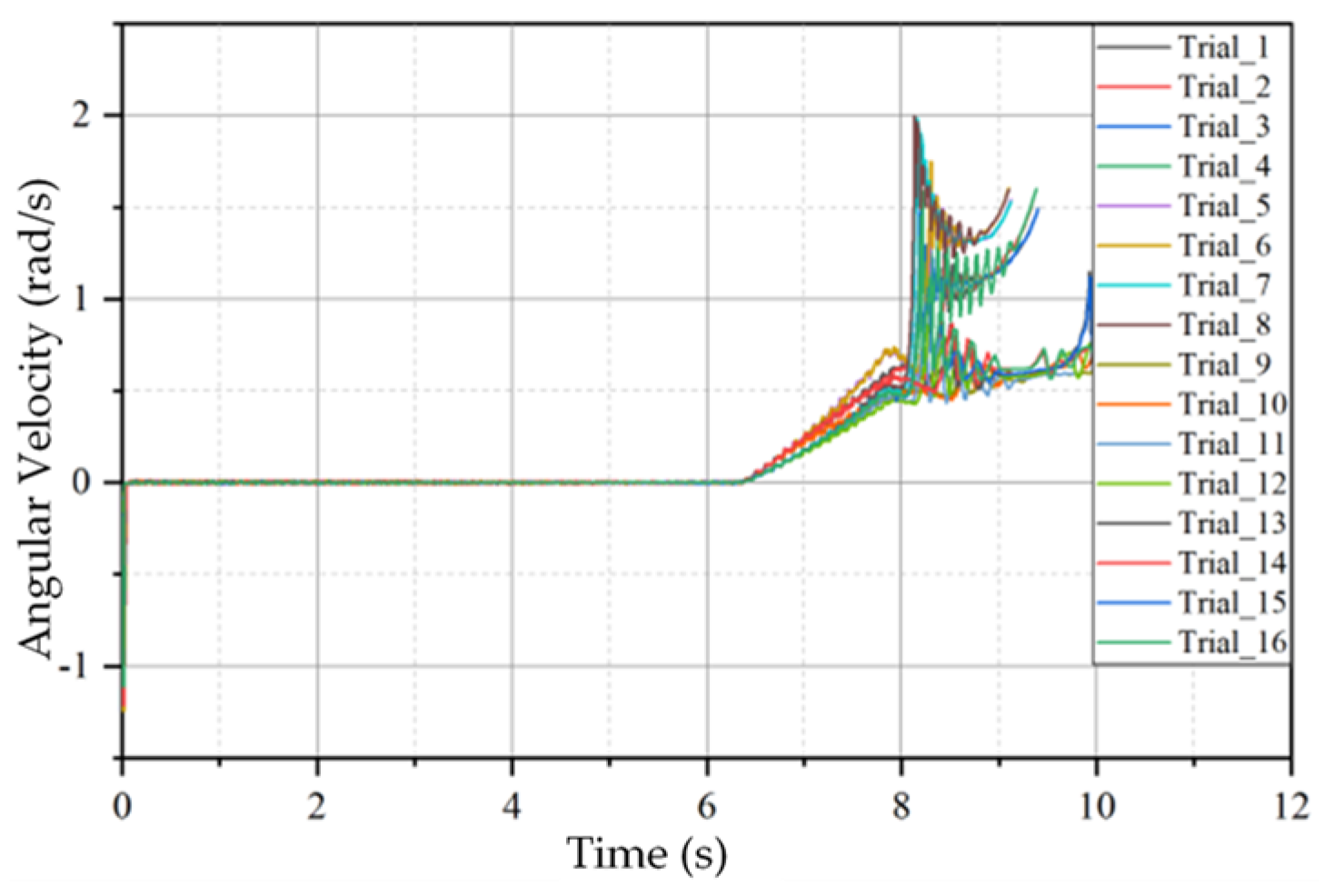 Applsci 14 04206 g015