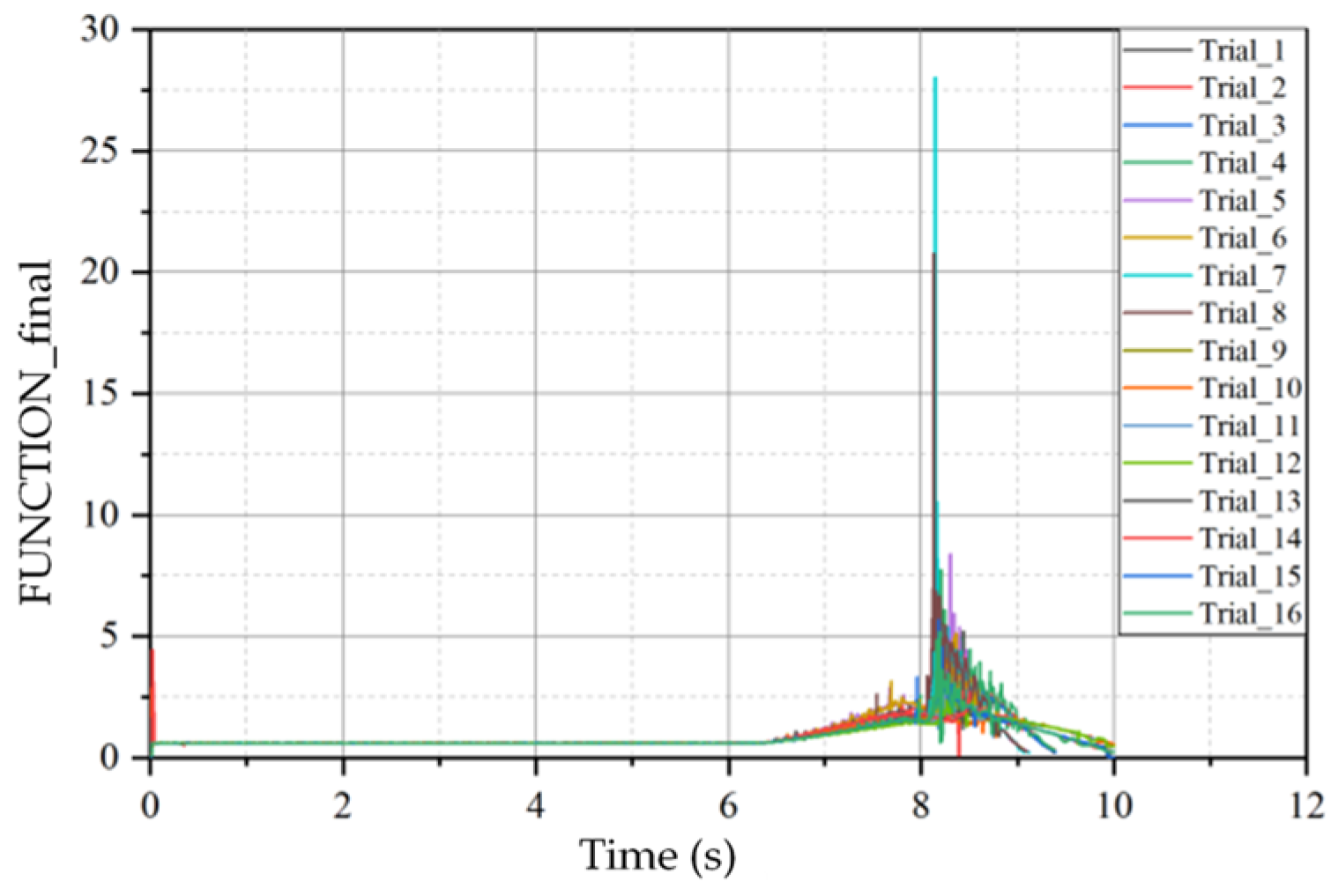 Applsci 14 04206 g016