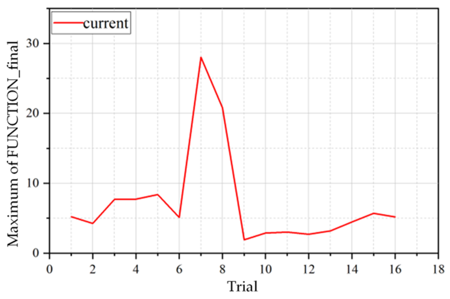 Applsci 14 04206 g017