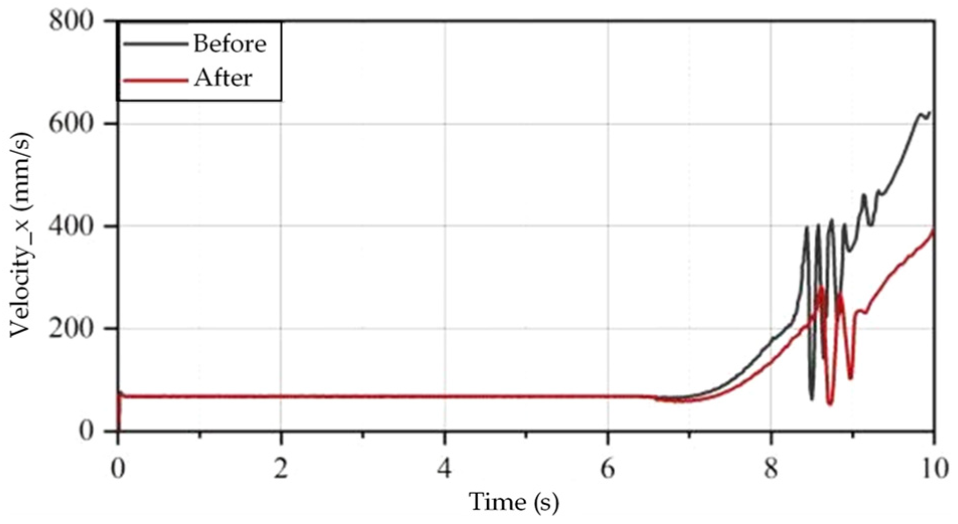 Applsci 14 04206 g018