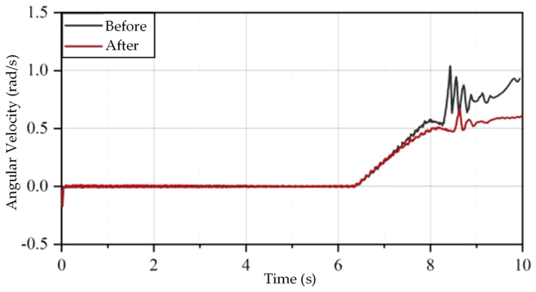 Applsci 14 04206 g020
