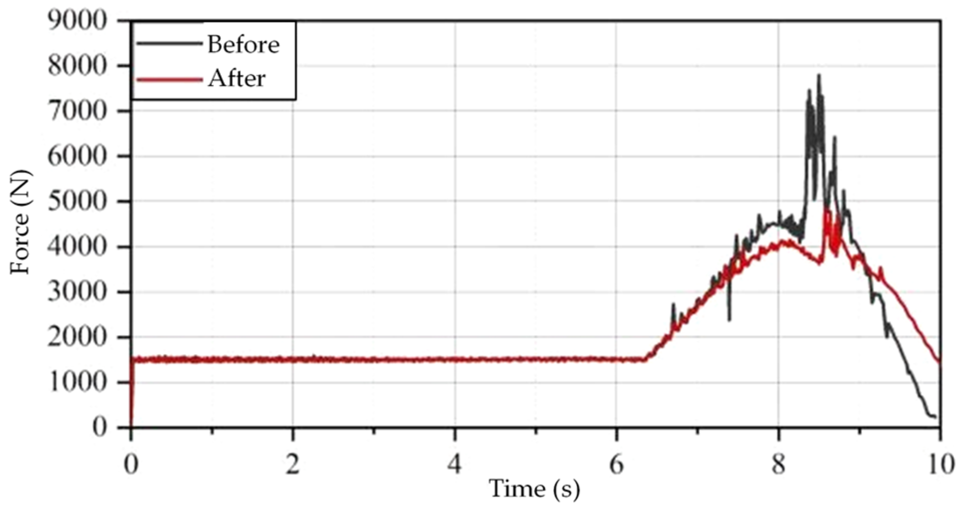 Applsci 14 04206 g021