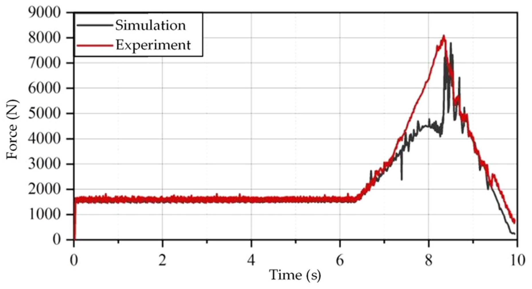 Applsci 14 04206 g024