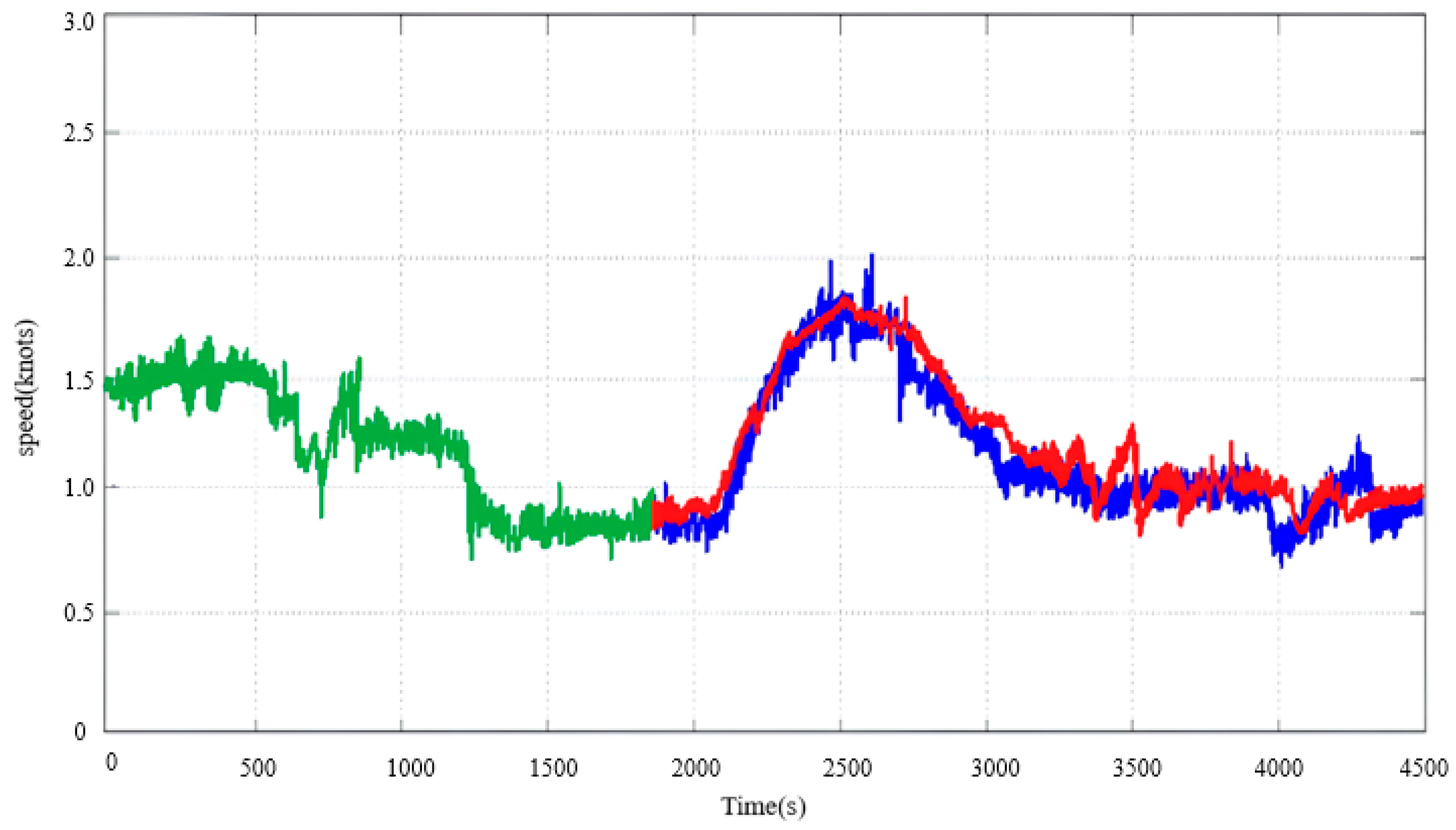 Applsci 14 04210 g008