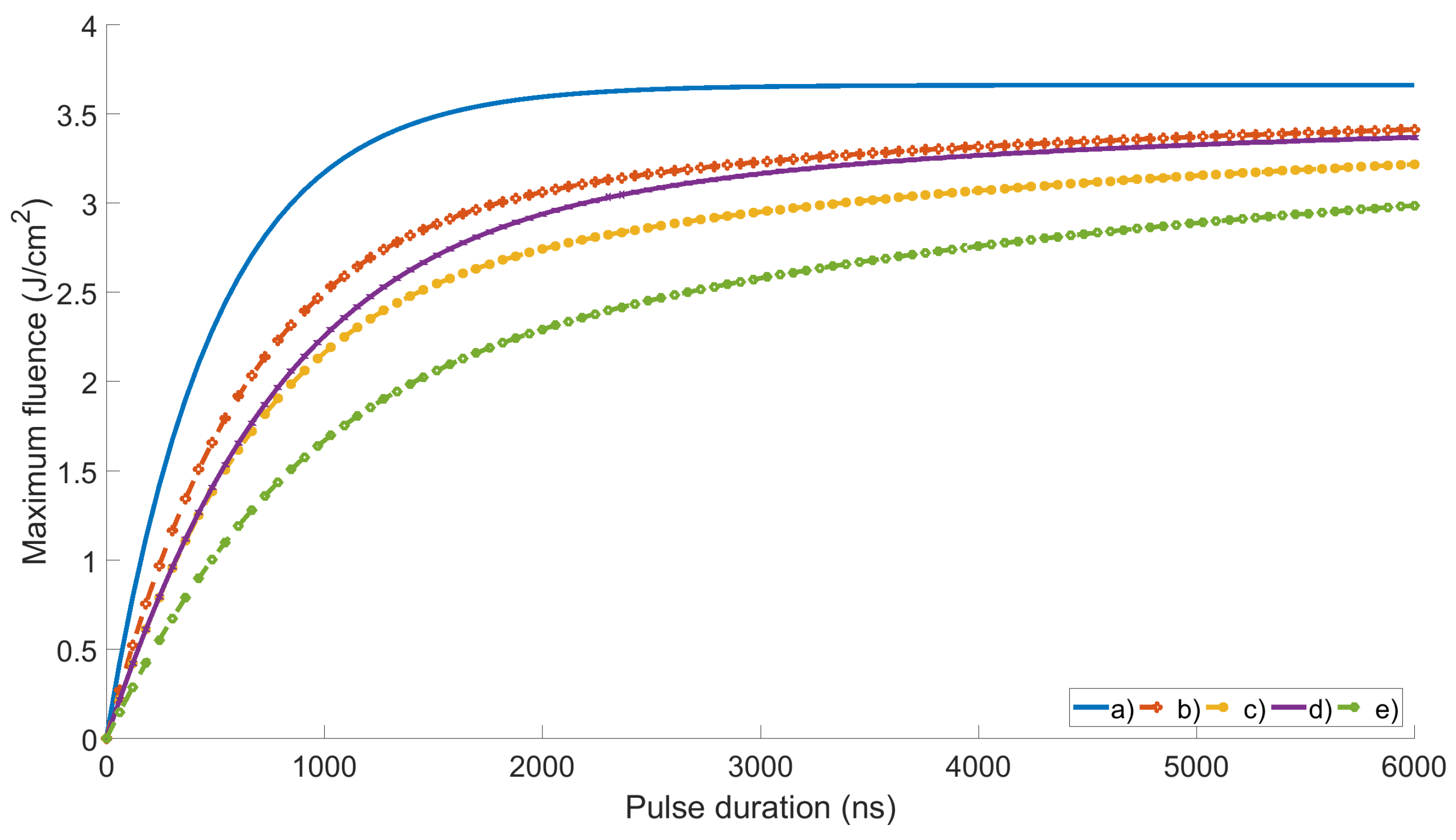 Applsci 14 04211 g003 Applsci 14 04211 g003