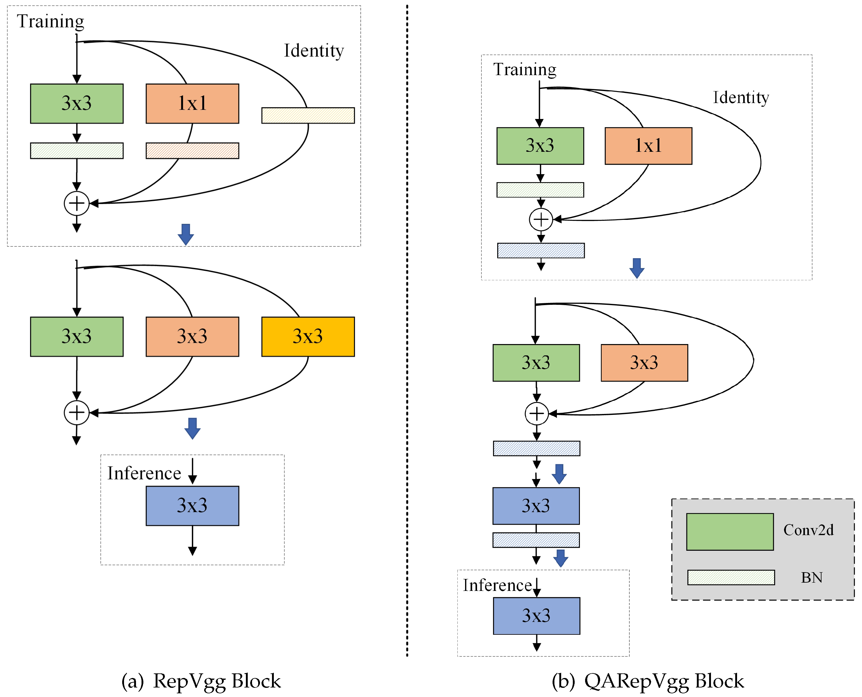 Applsci 14 04213 g005