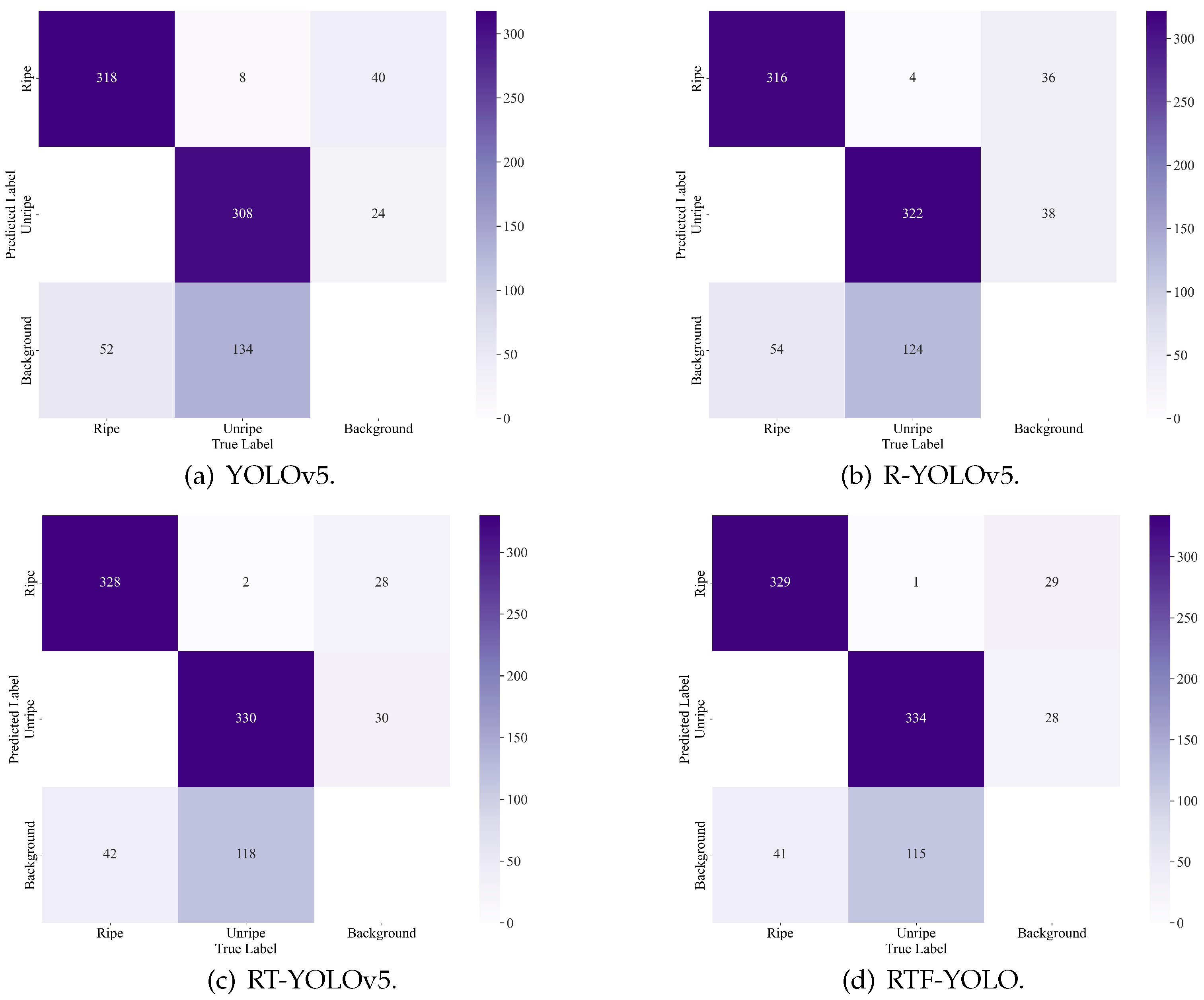 Applsci 14 04213 g009