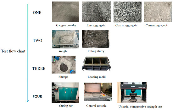 専用ページ　ミニ A cross-scale material removal prediction model for