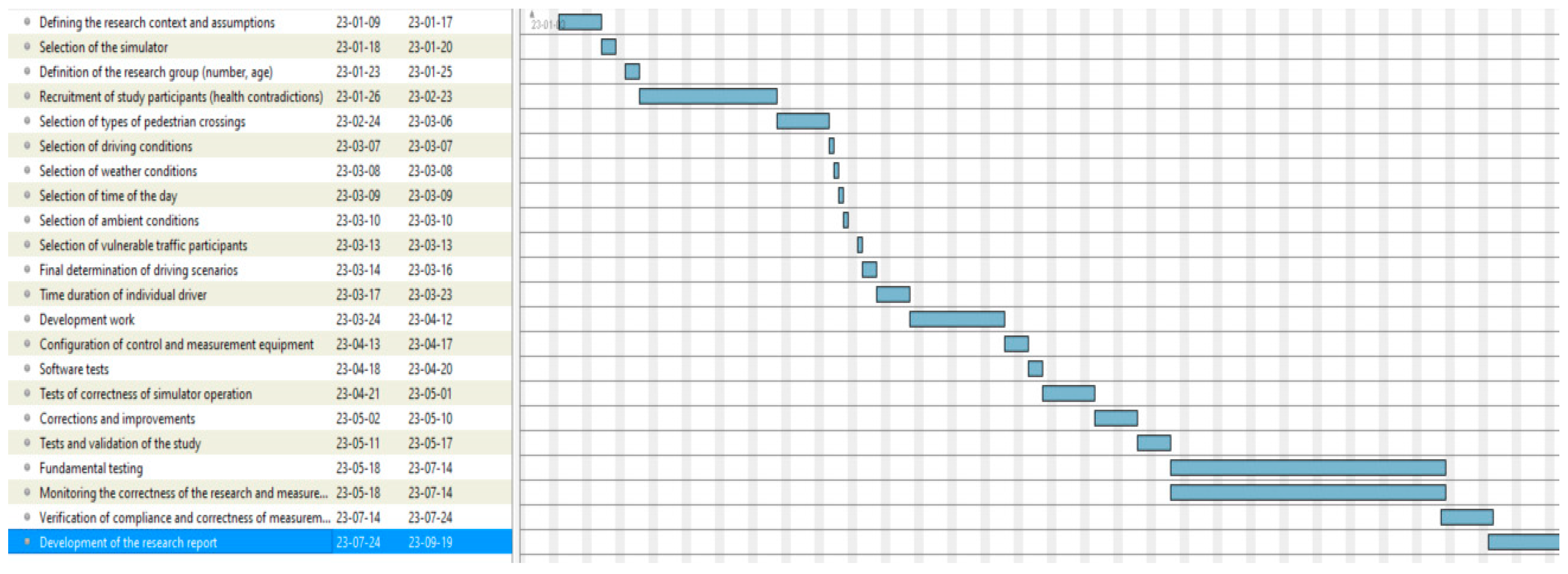 Applsci 14 04217 g005