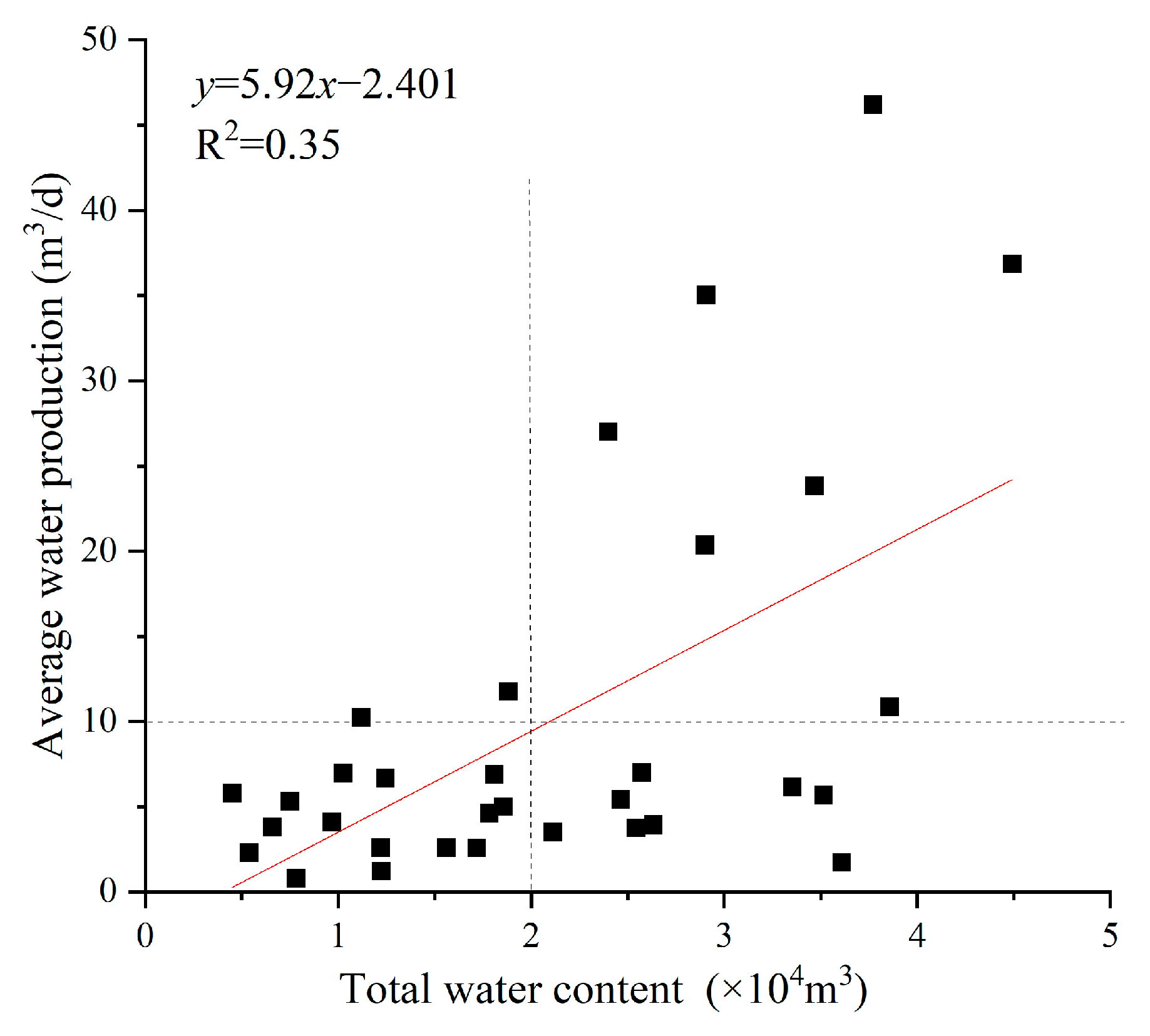 Applsci 14 04218 g005