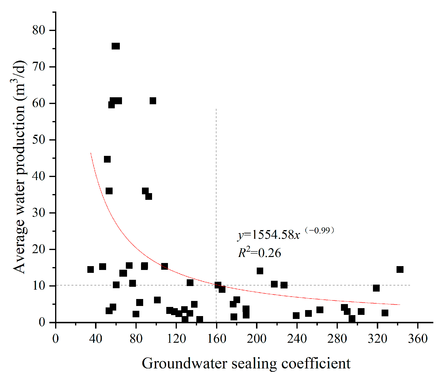 Applsci 14 04218 g008