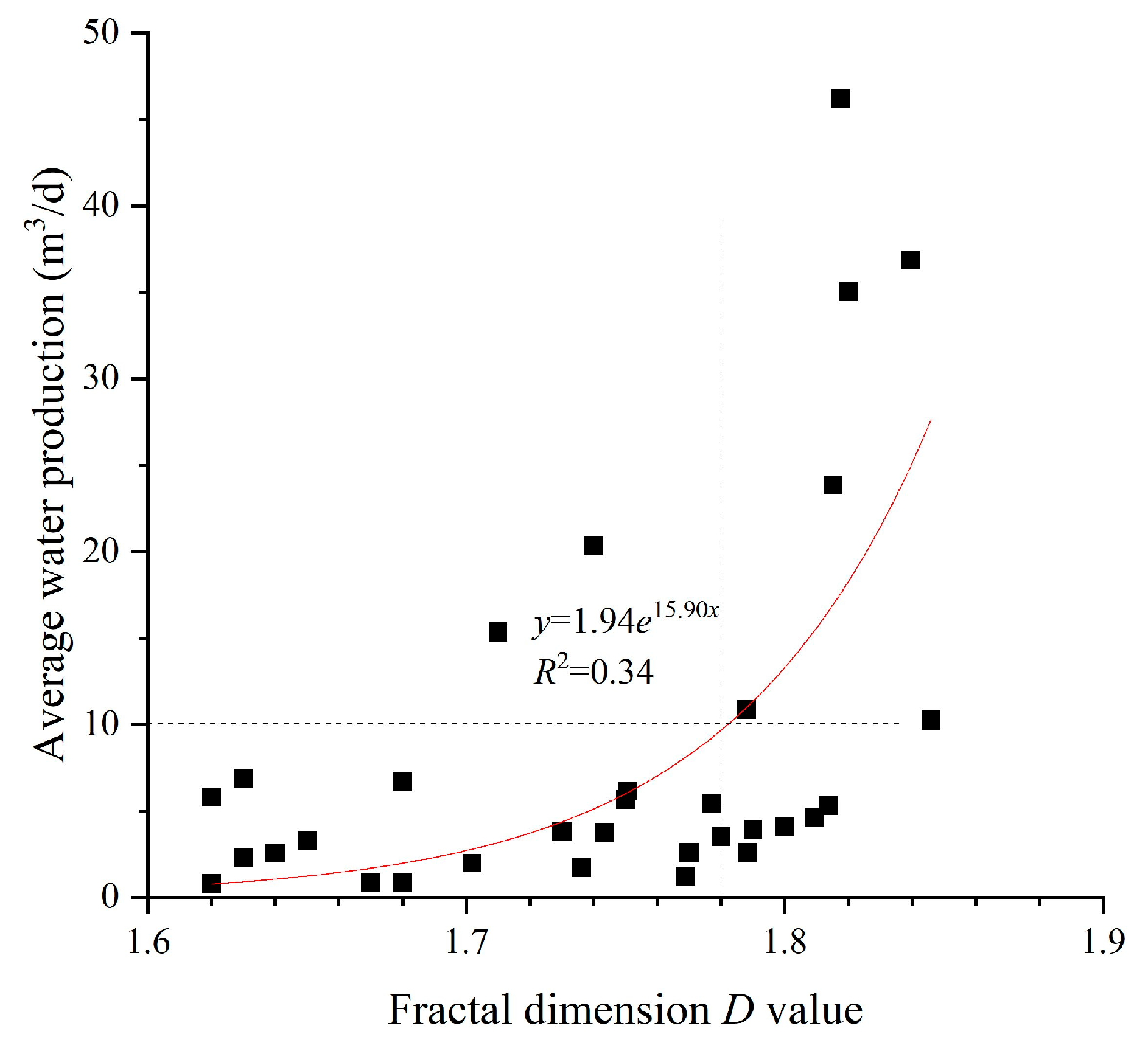 Applsci 14 04218 g010