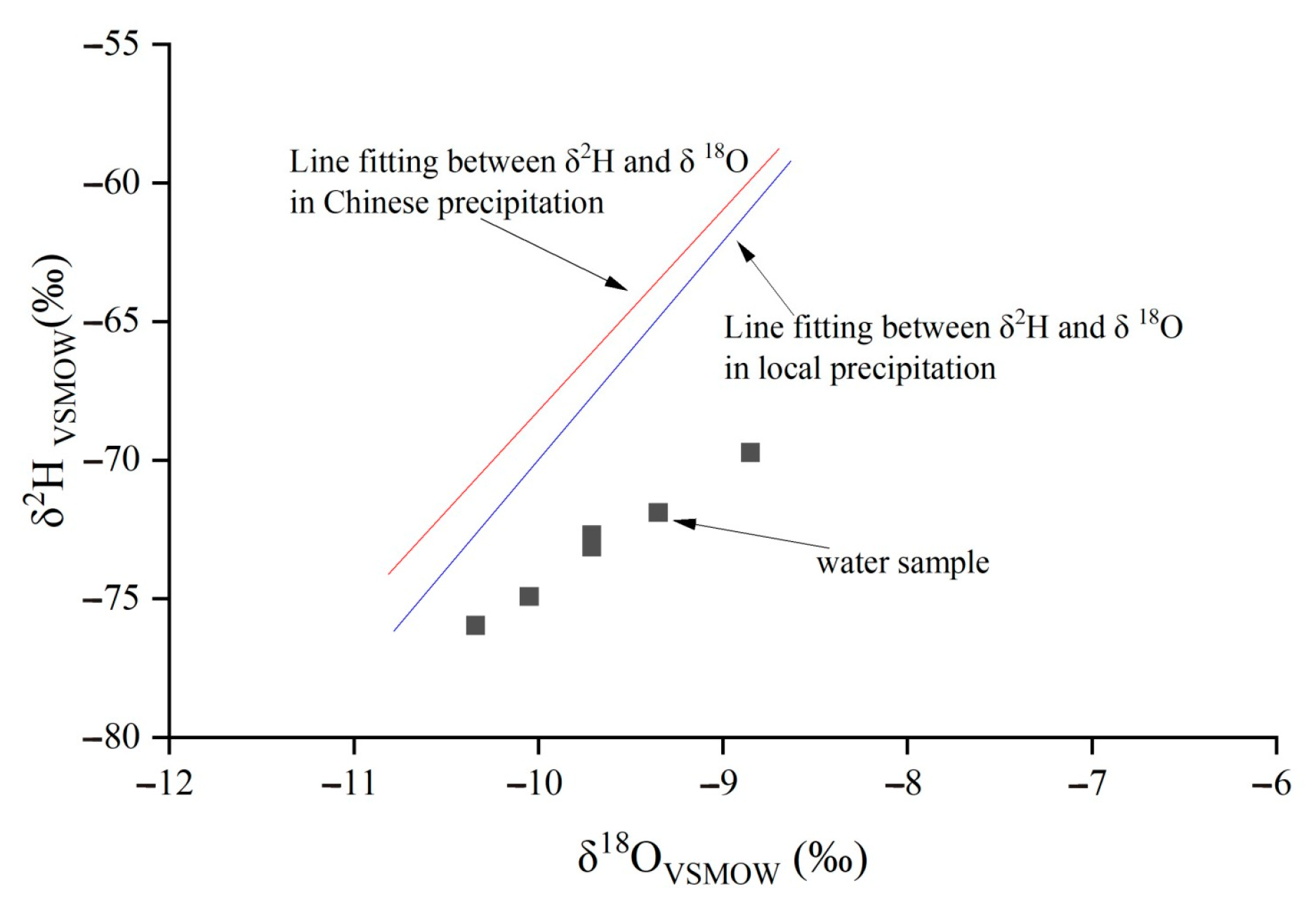 Applsci 14 04218 g012