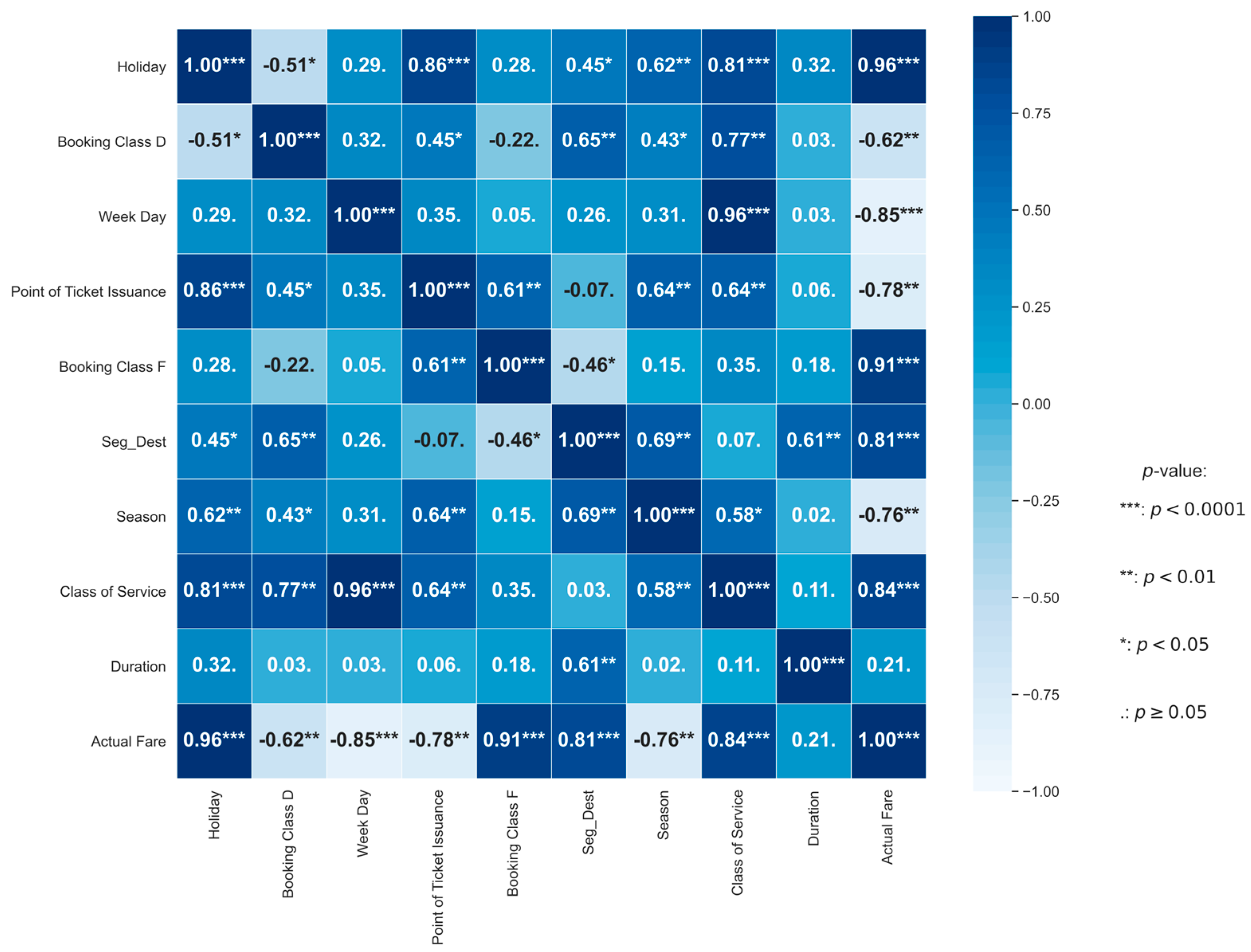 Applsci 14 04221 g003