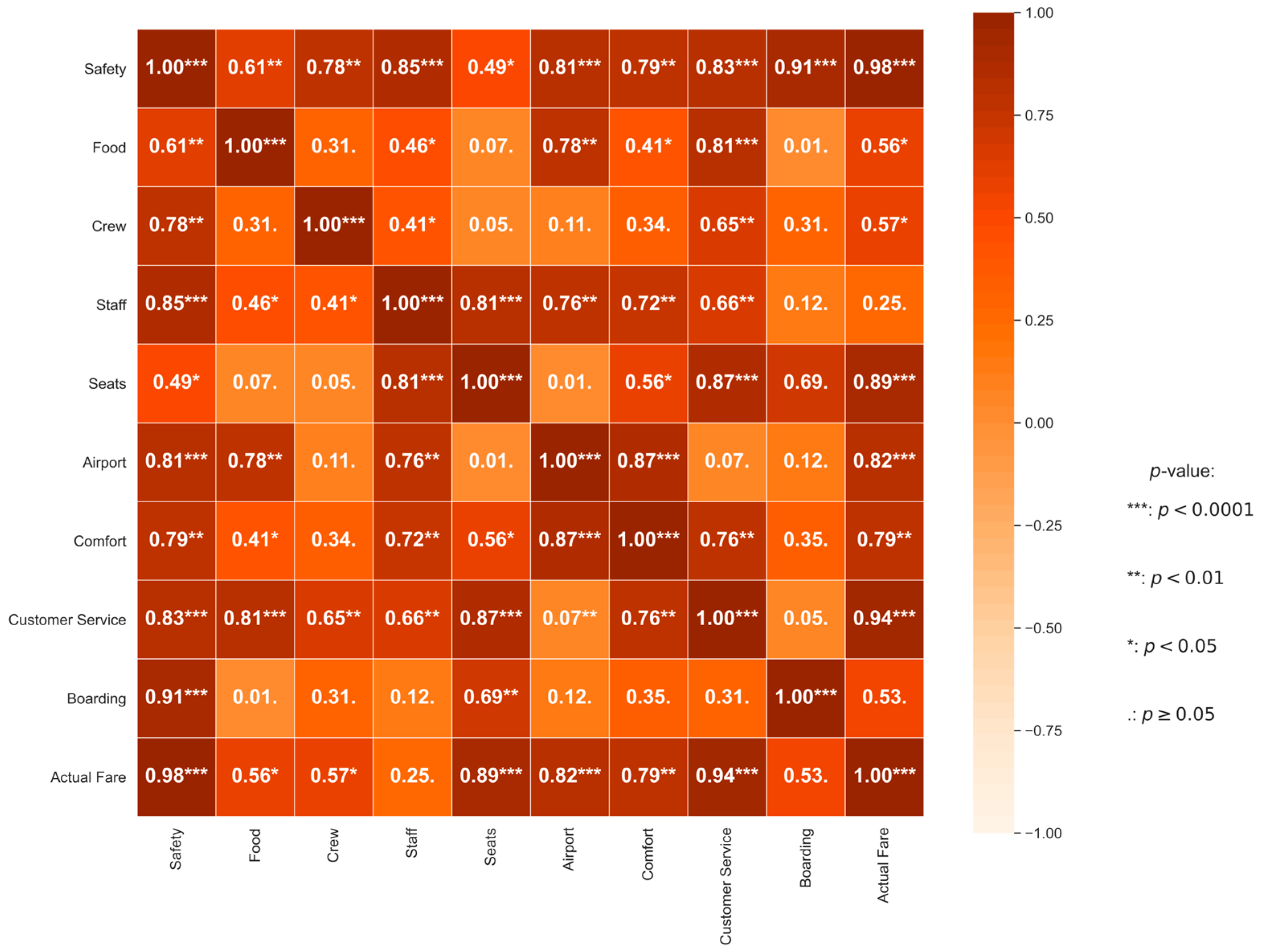 Applsci 14 04221 g004