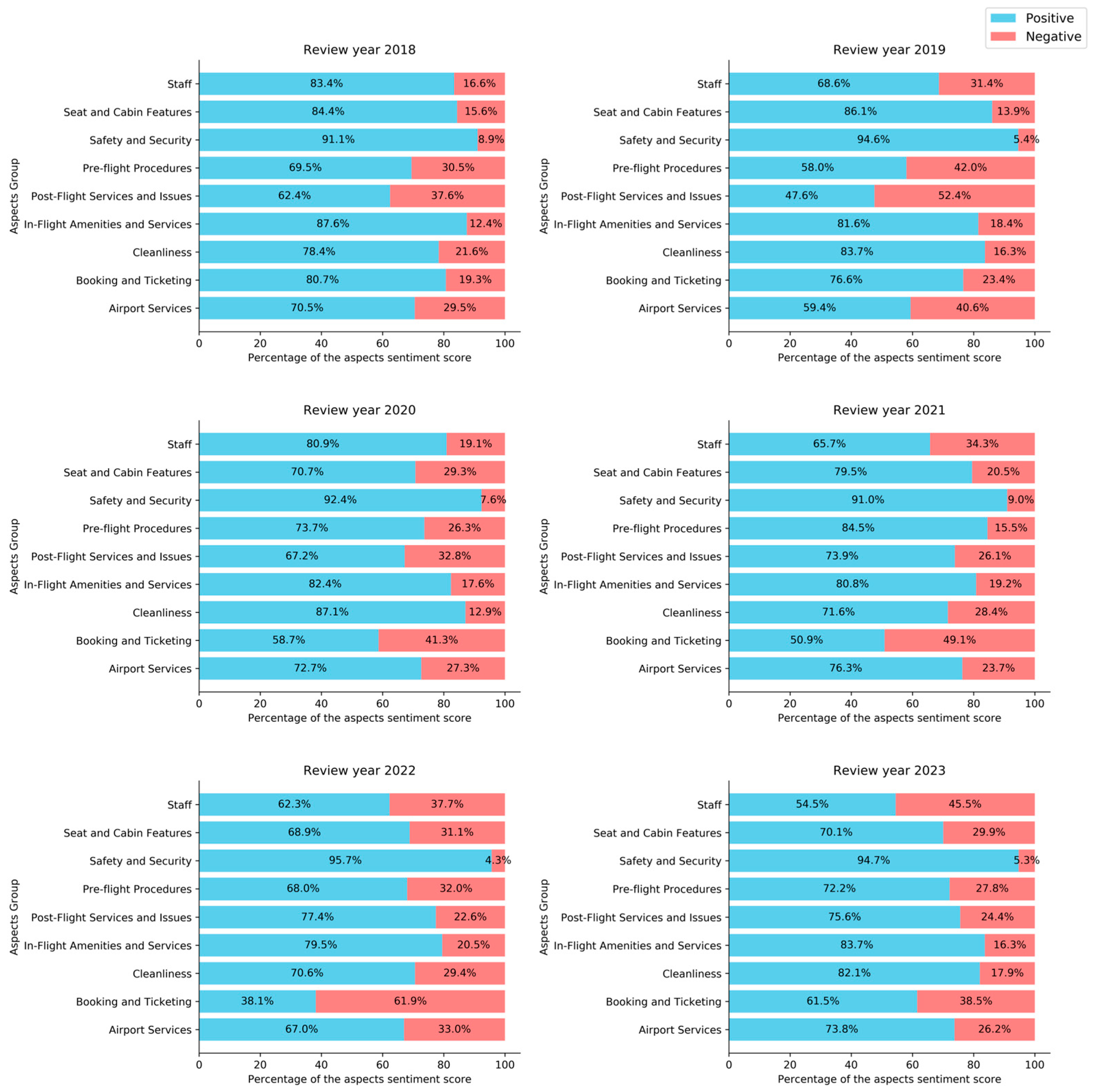 Applsci 14 04221 g008