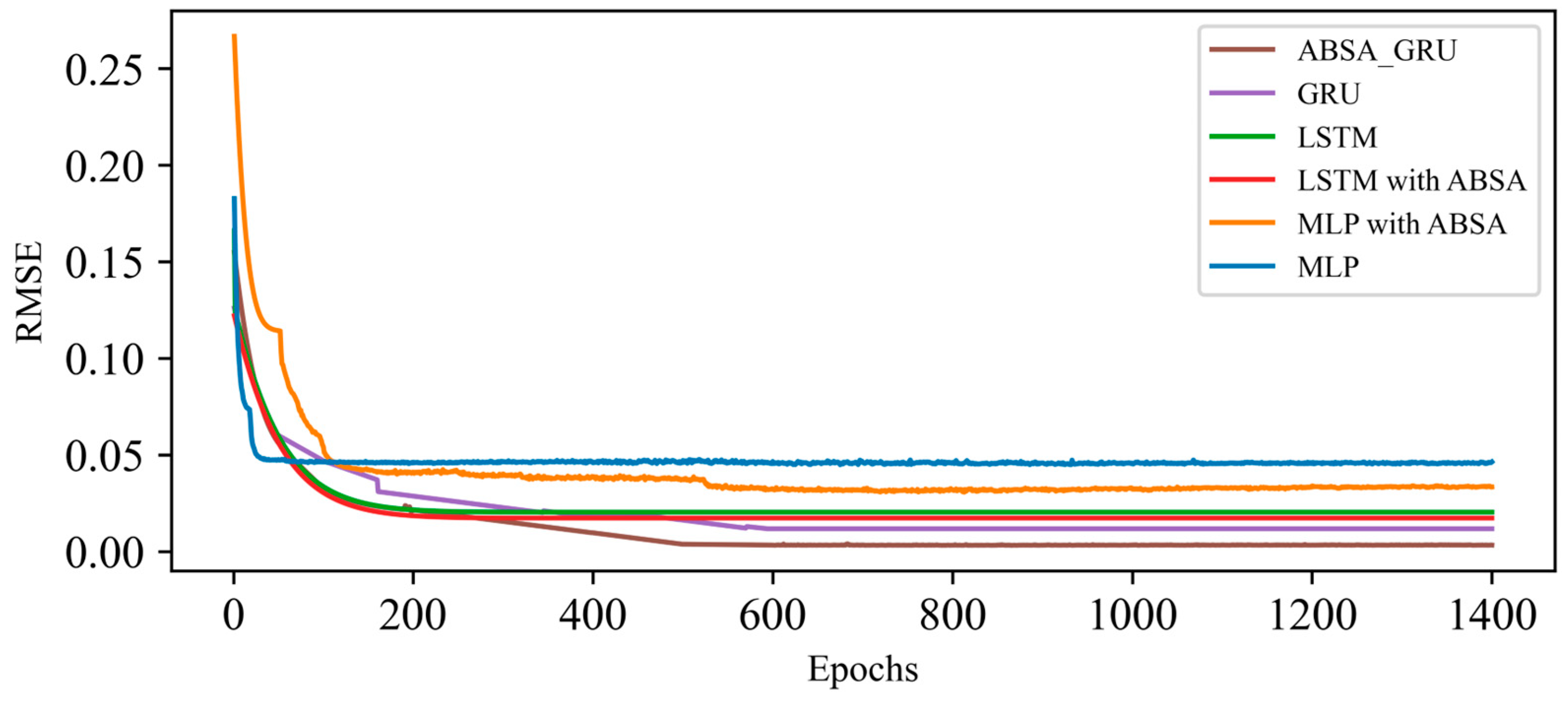 Applsci 14 04221 g010
