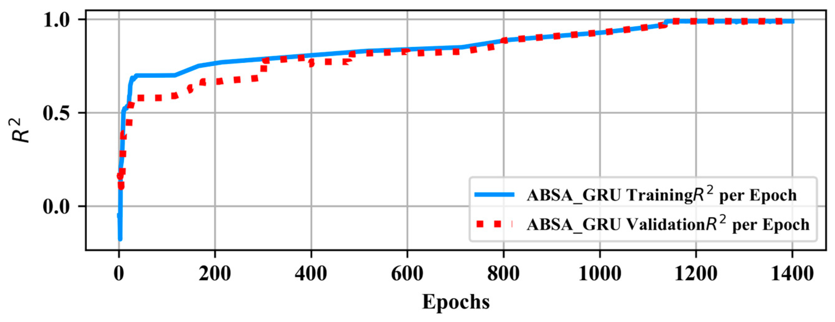 Applsci 14 04221 g012