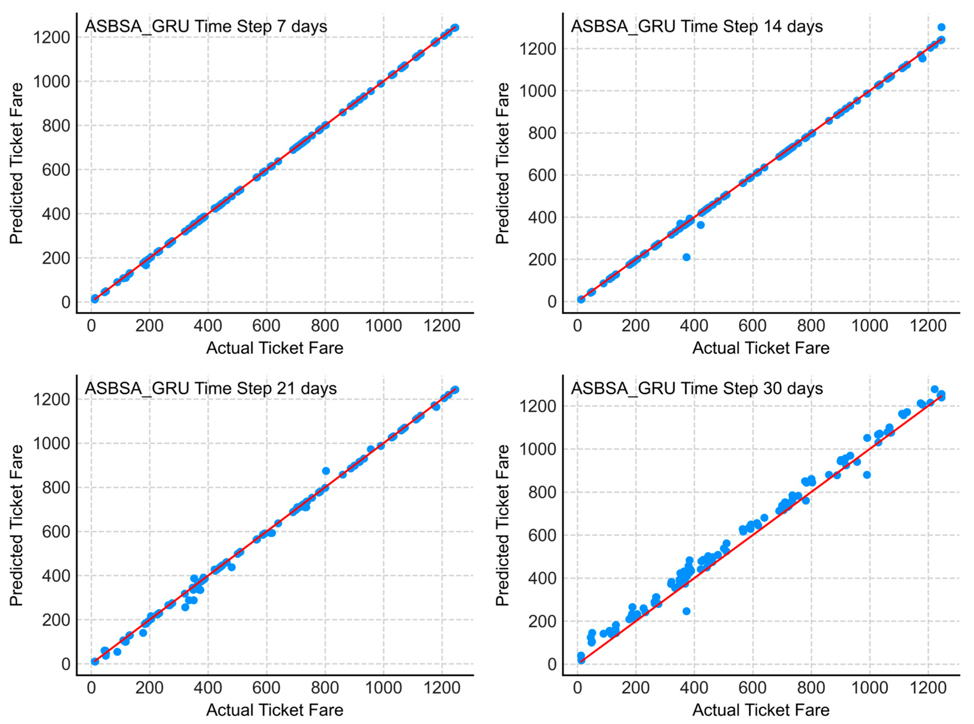 Applsci 14 04221 g014