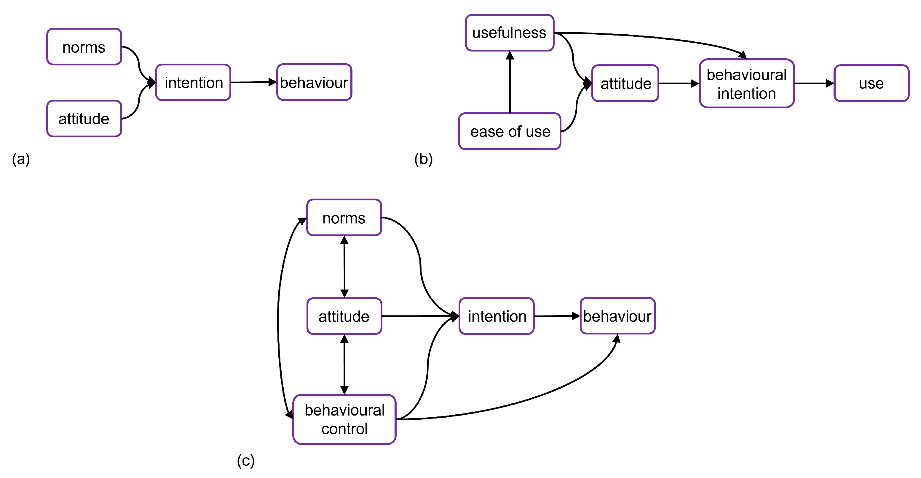 Applsci 14 04222 g001