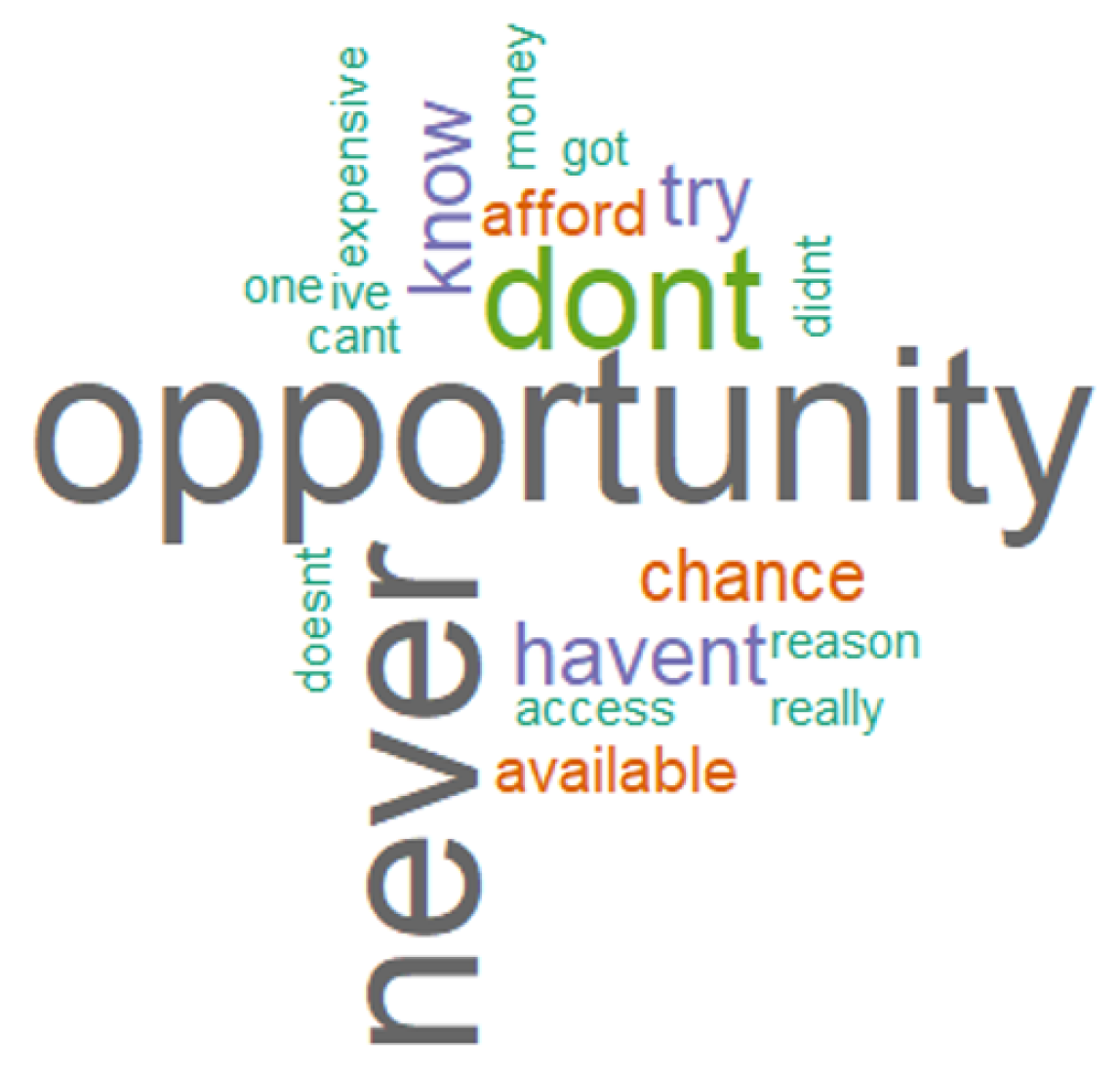 Applsci 14 04222 g003