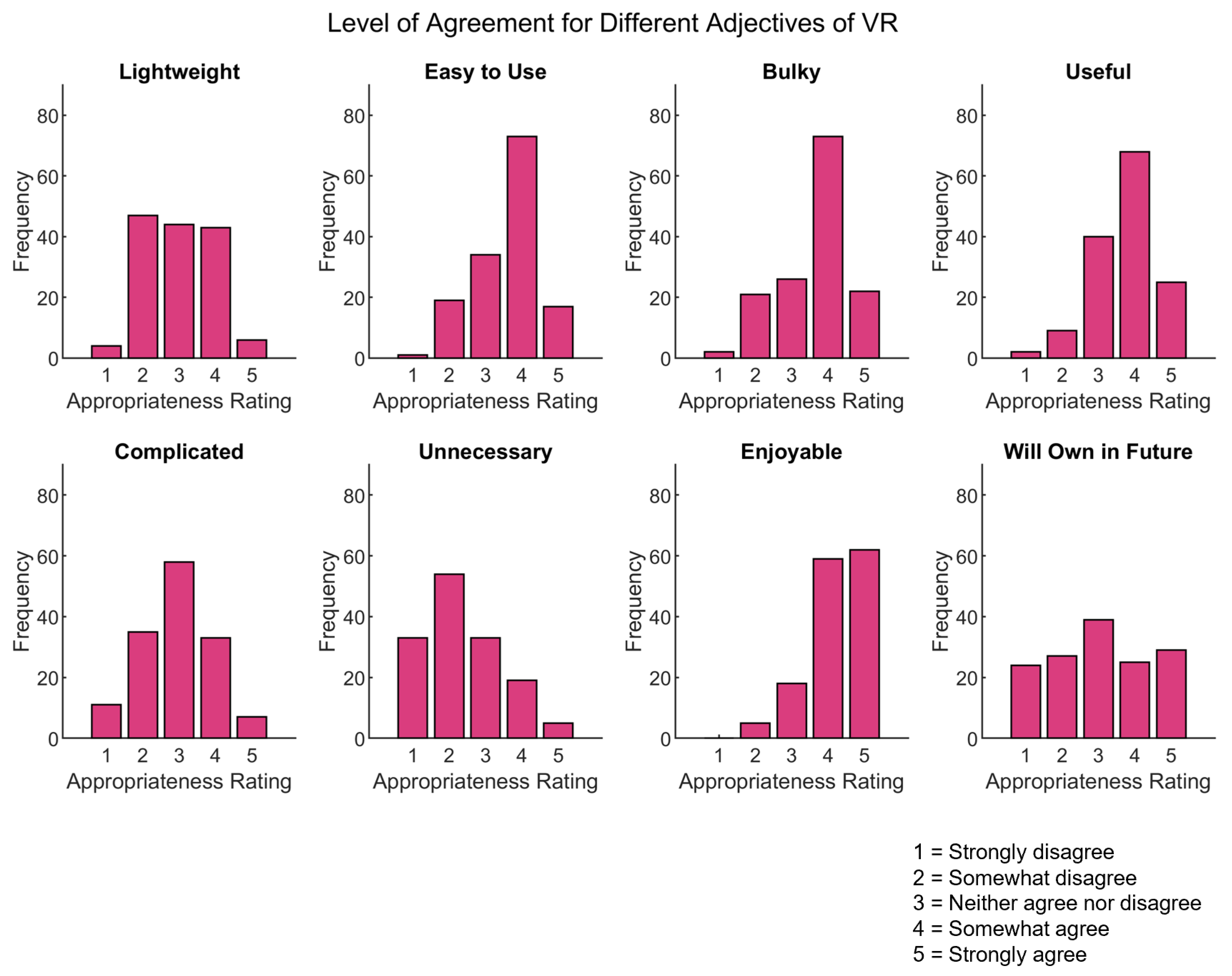 Applsci 14 04222 g007