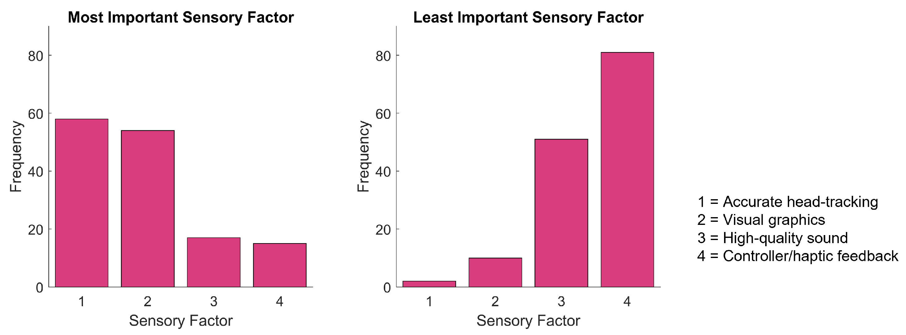 Applsci 14 04222 g008