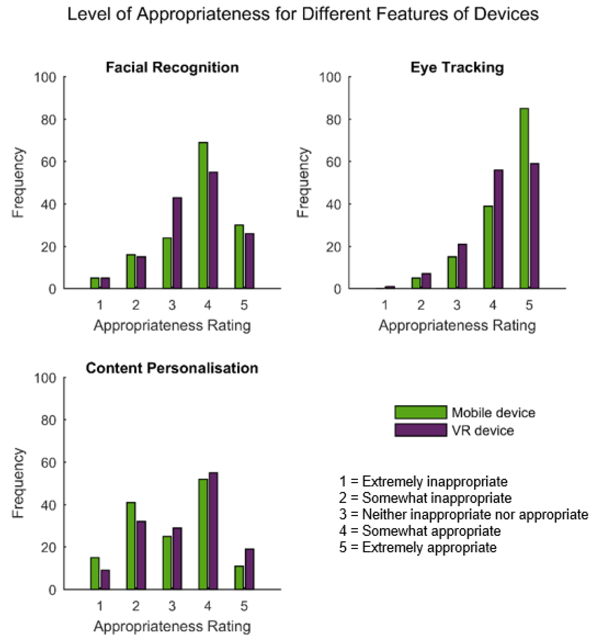 Applsci 14 04222 g010